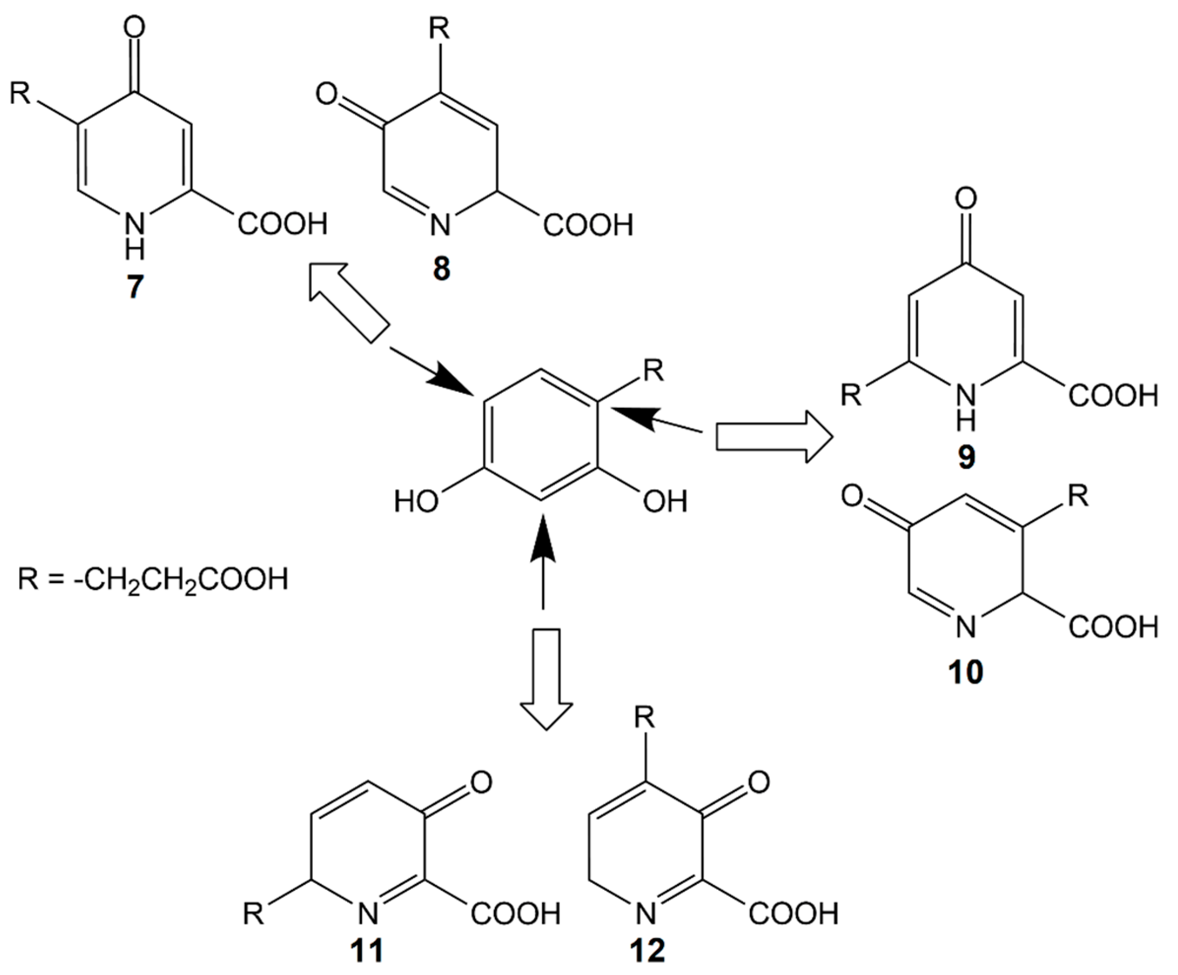 Molecules 23 02613 g007 Molecules 23 02613 g007