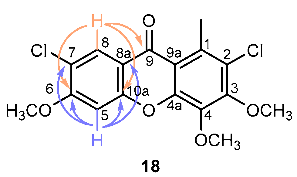 Molecules 23 02617 g002