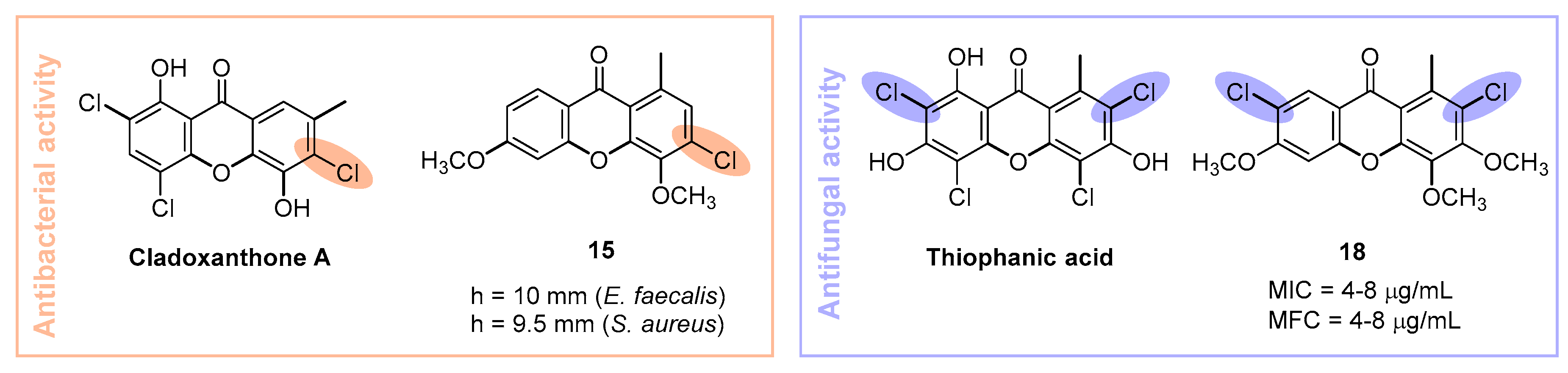 Molecules 23 02617 g003