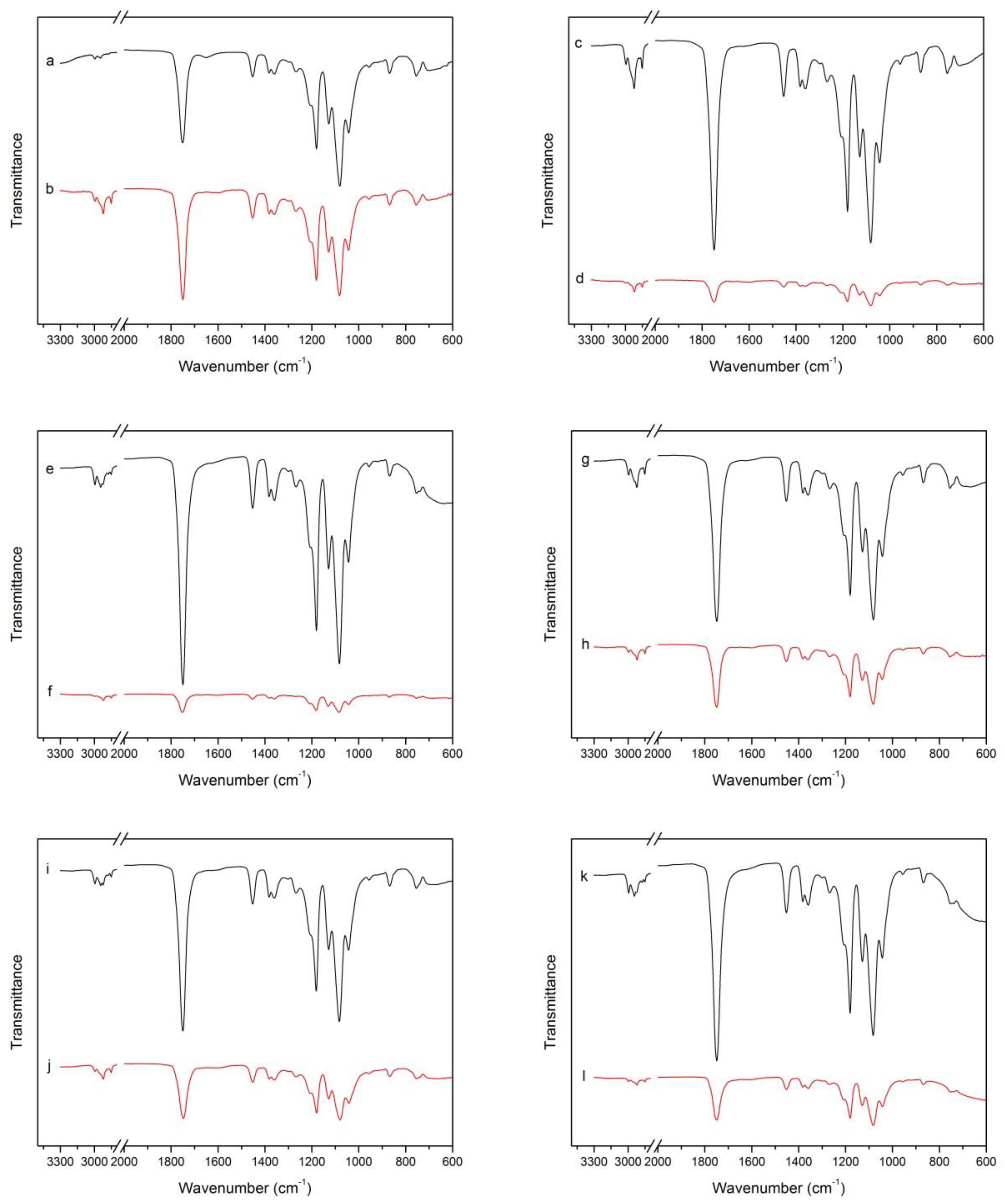 Molecules 23 02621 g001