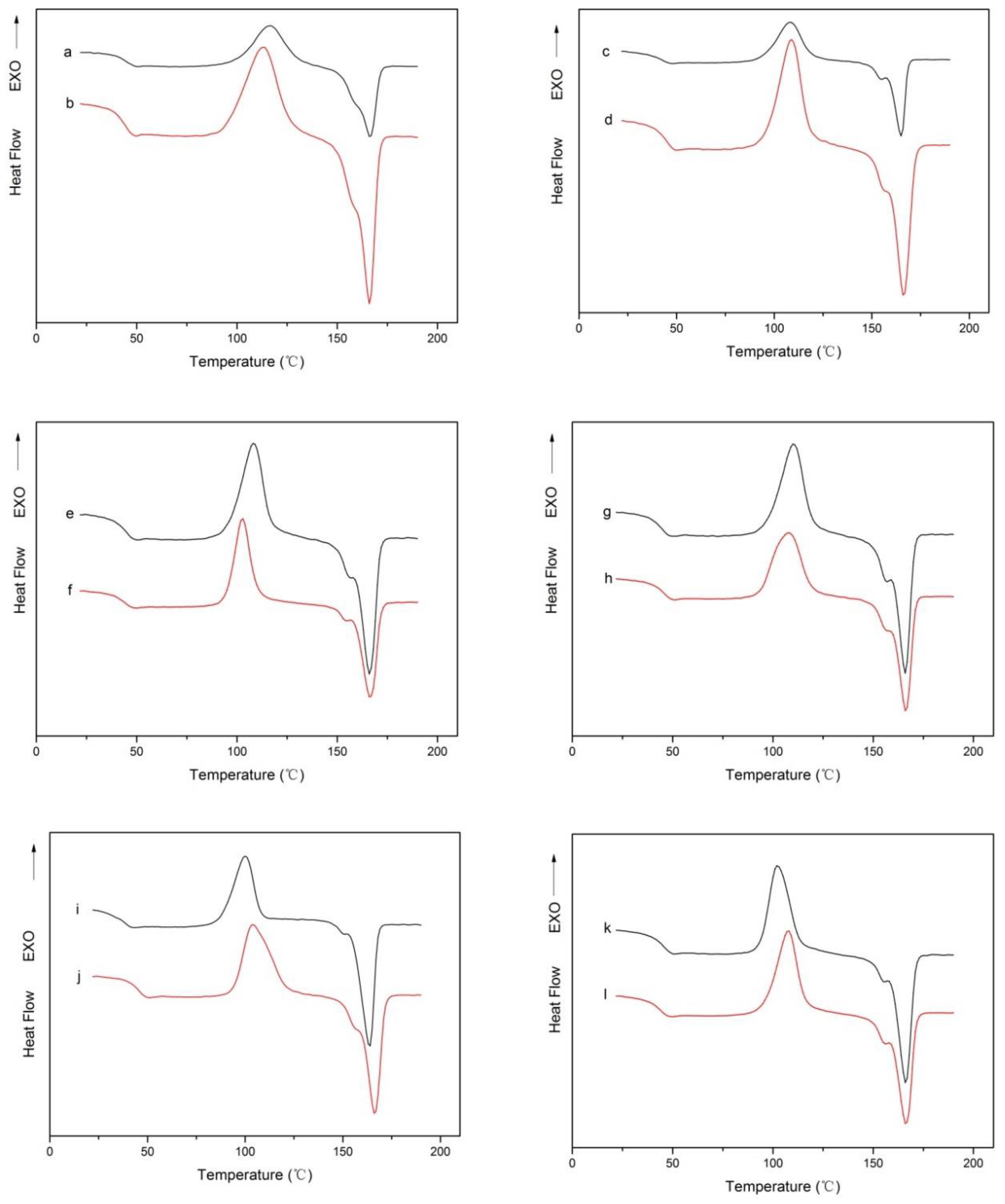 Molecules 23 02621 g003