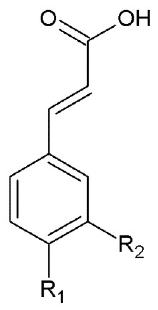 Molecules 23 02625 g002