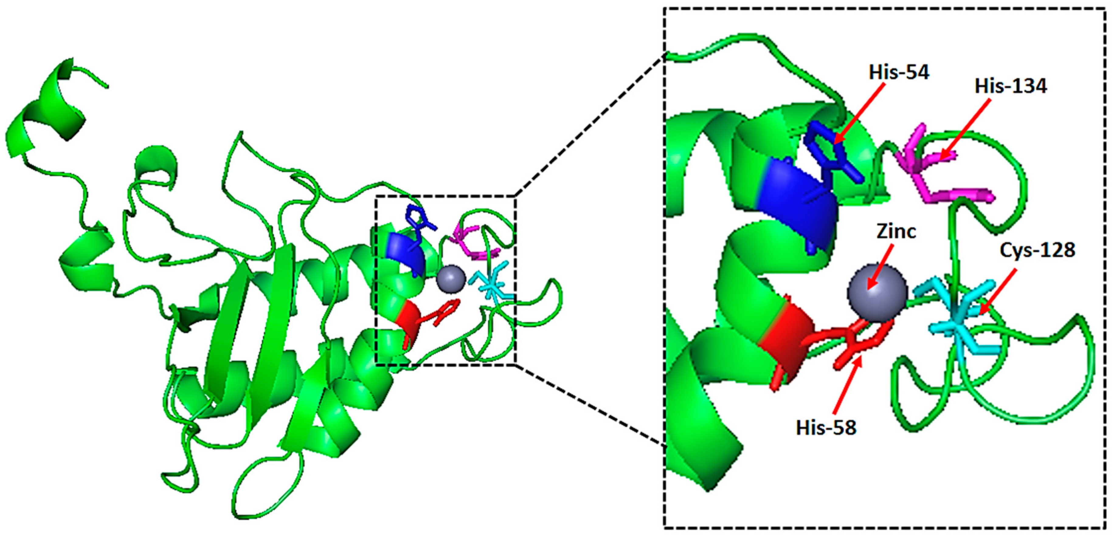 Molecules 23 02627 g005 Molecules 23 02627 g005