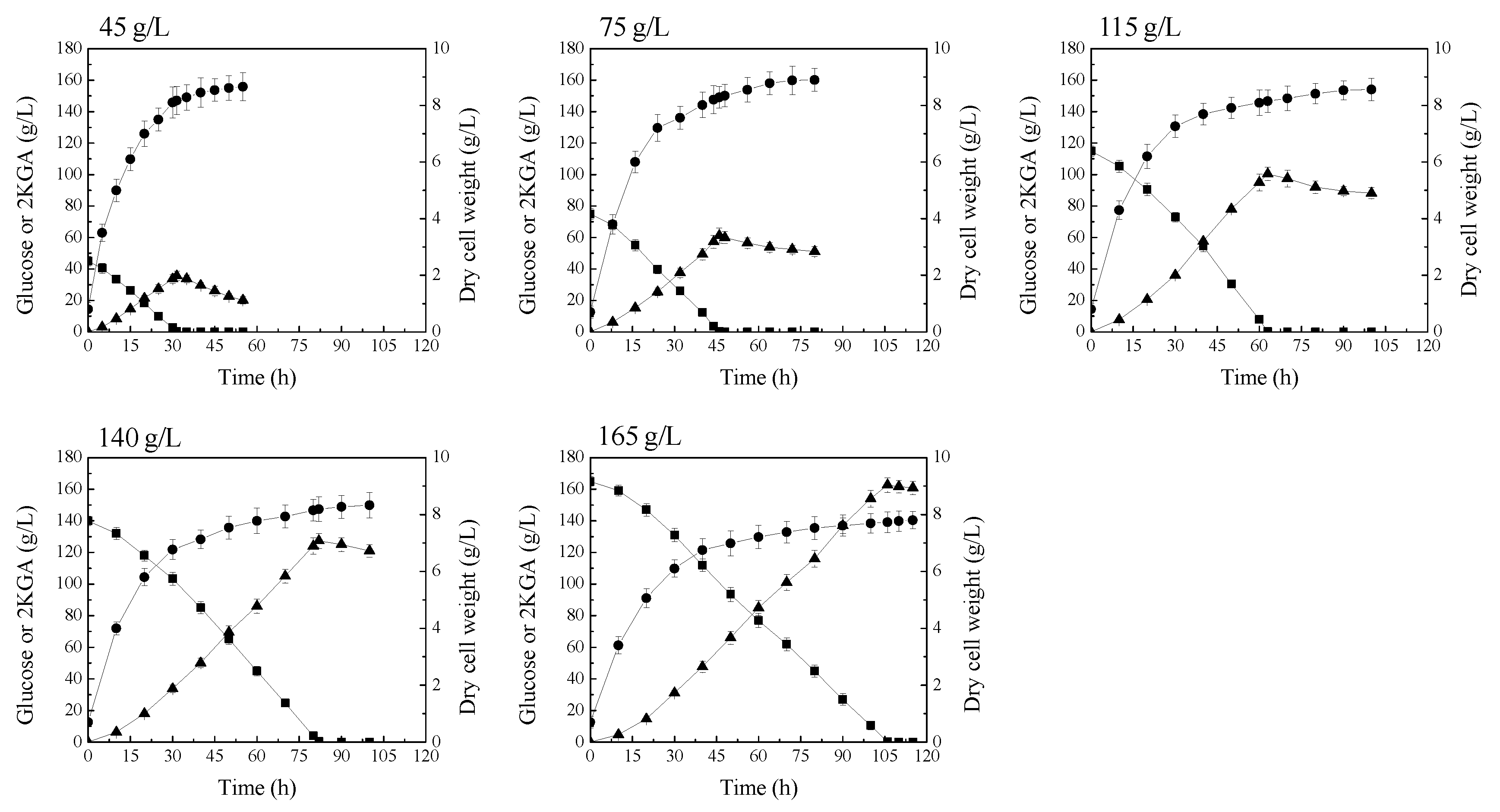 Molecules 23 02629 g003