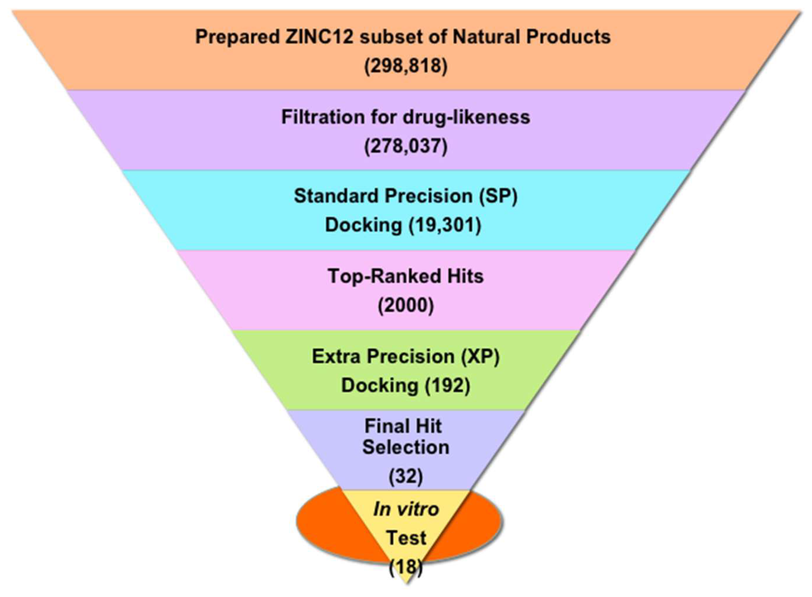 Molecules 23 02630 g001