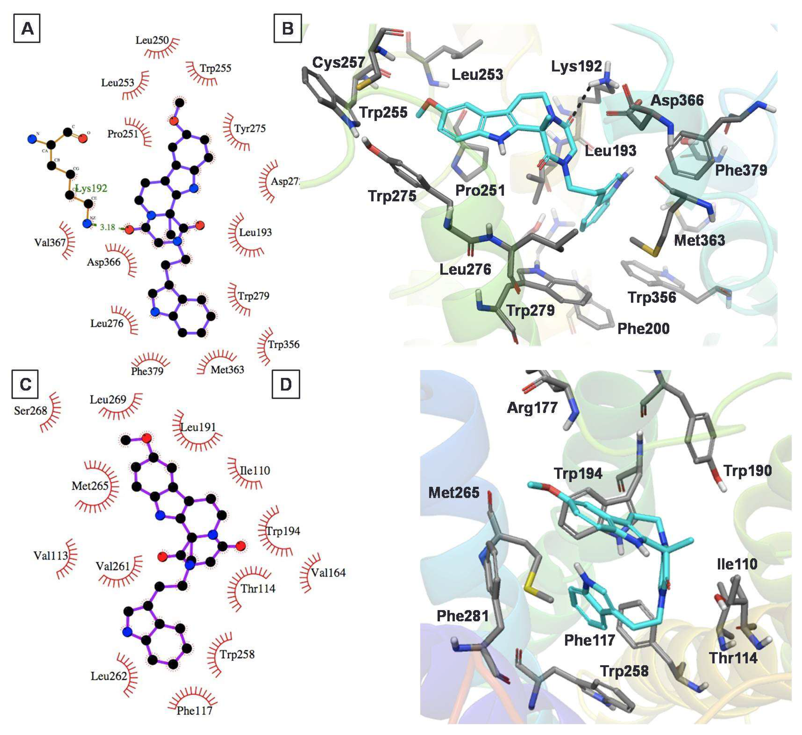 Molecules 23 02630 g006