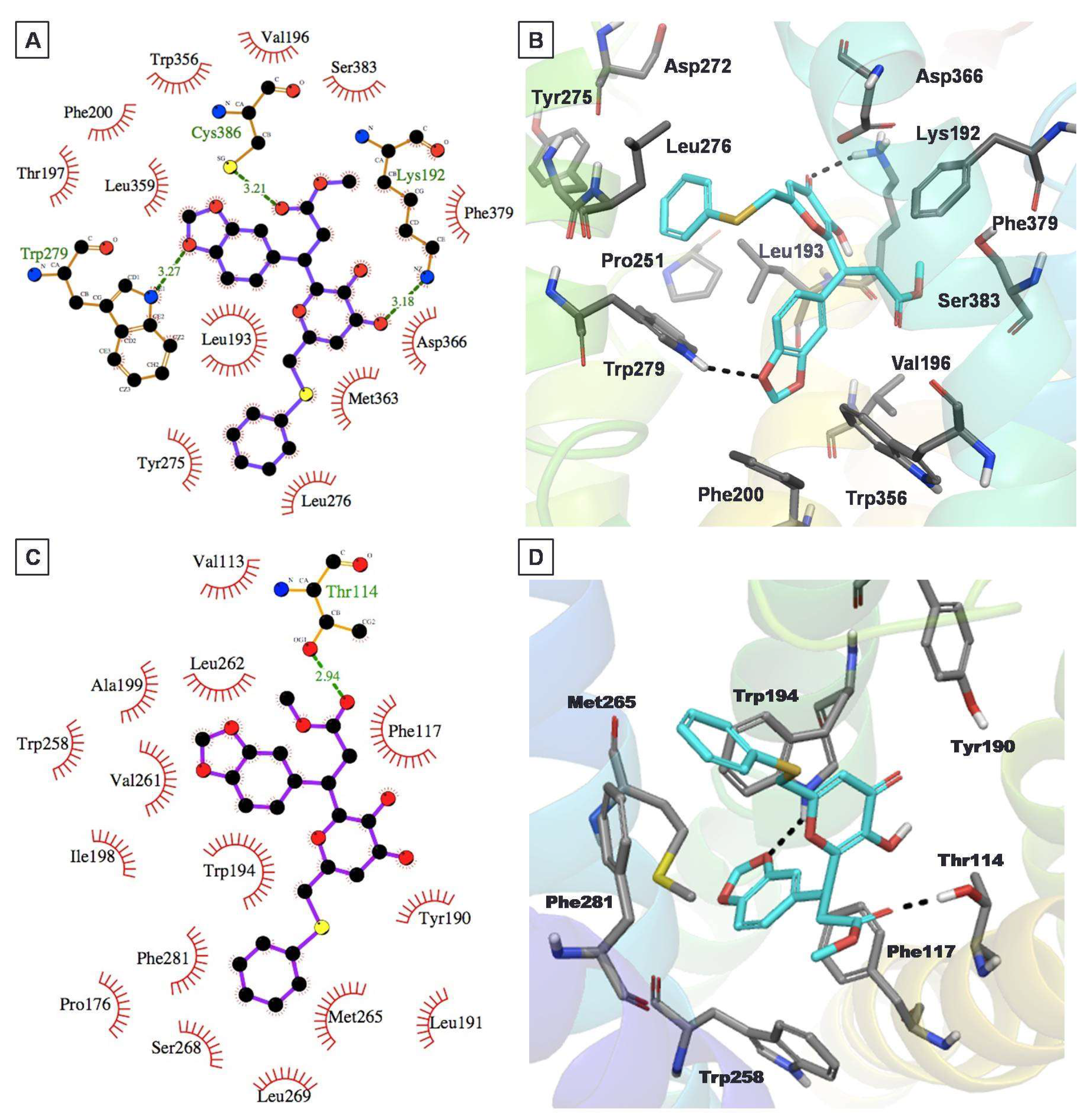 Molecules 23 02630 g007