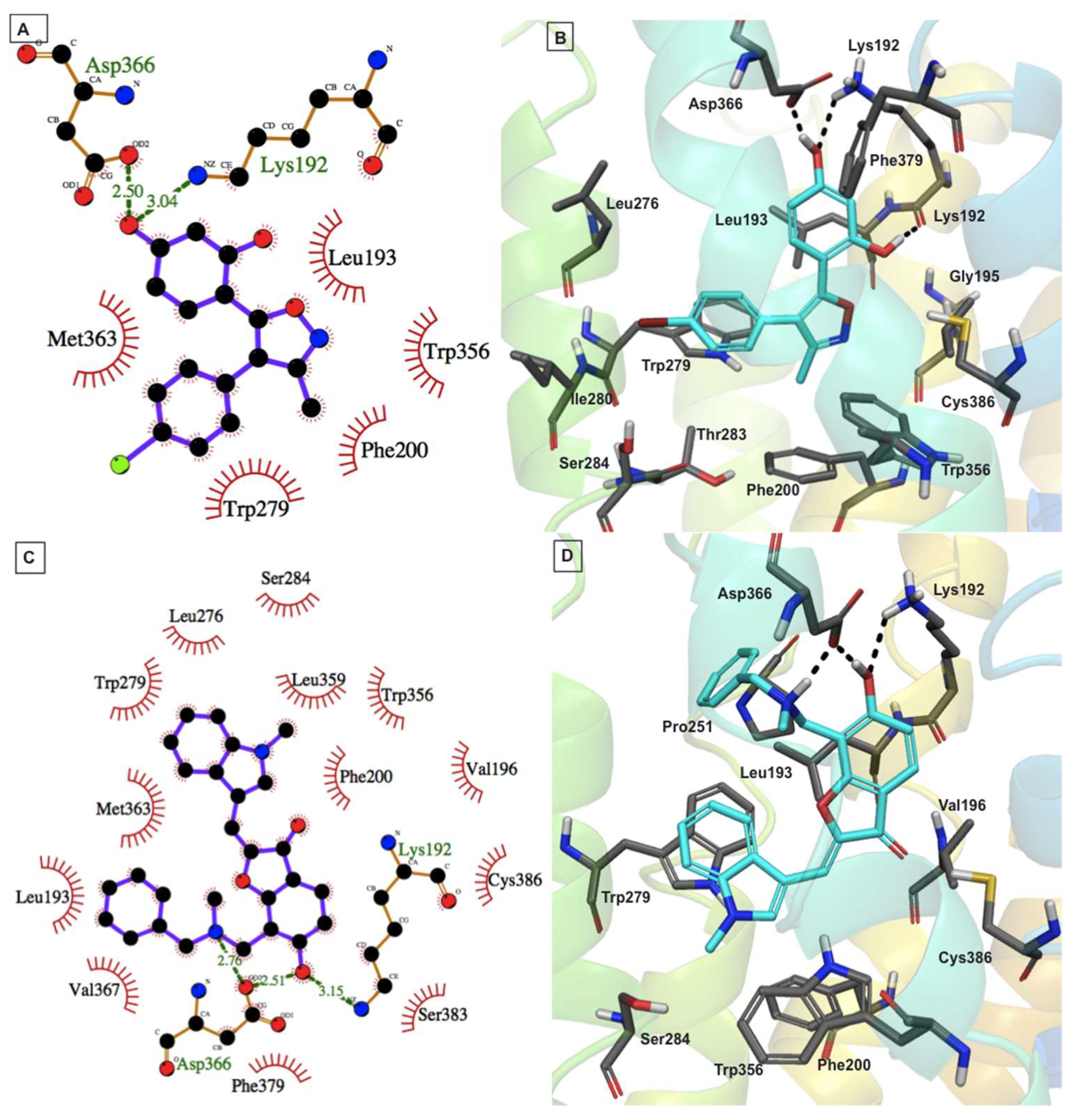 Molecules 23 02630 g008