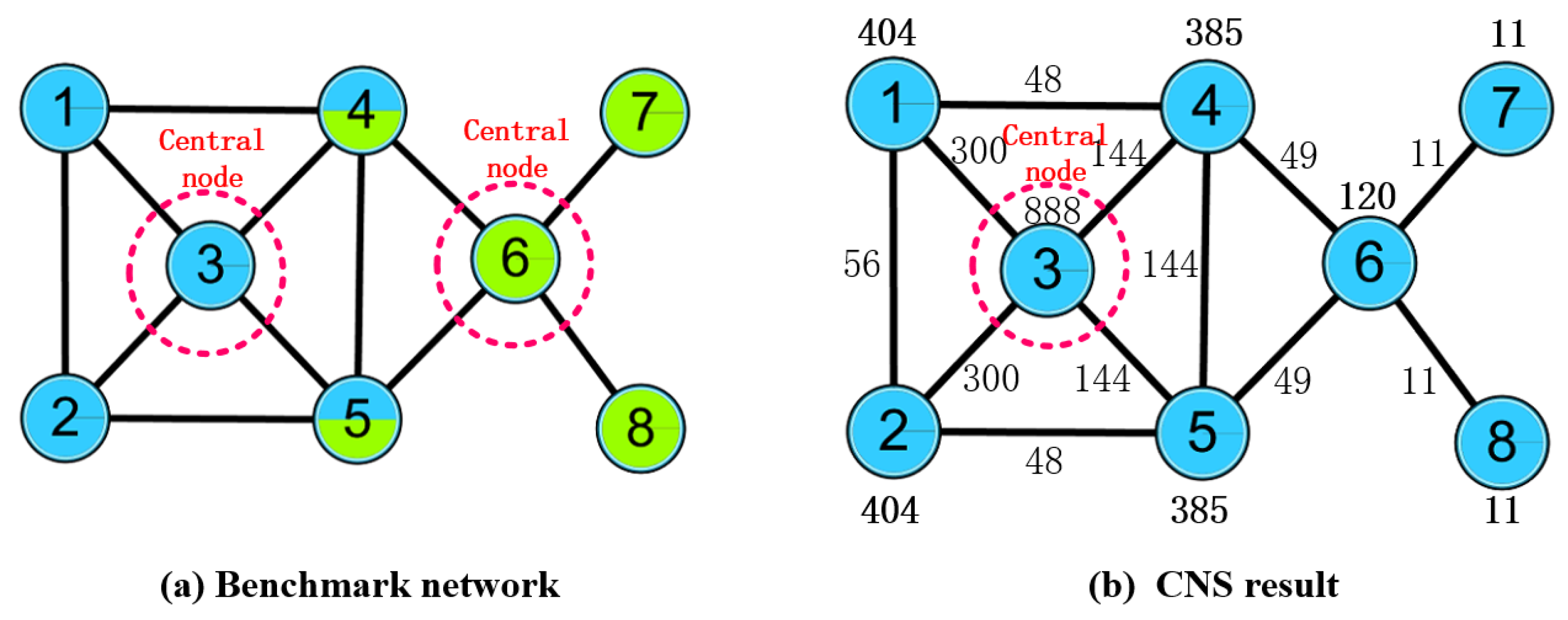 Molecules 23 02633 g001