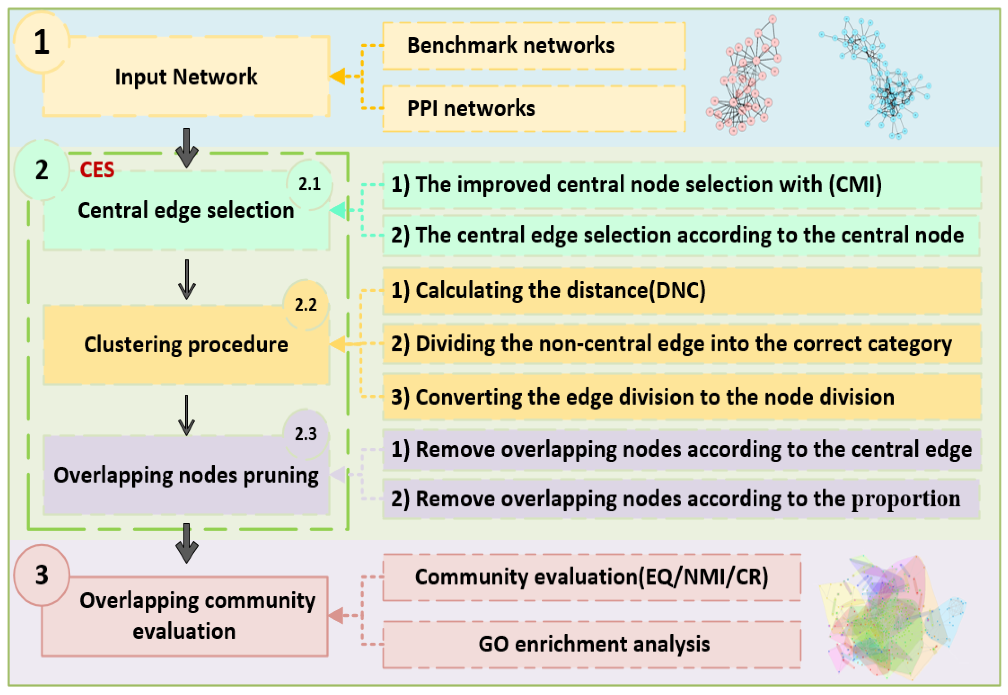 Molecules 23 02633 g002