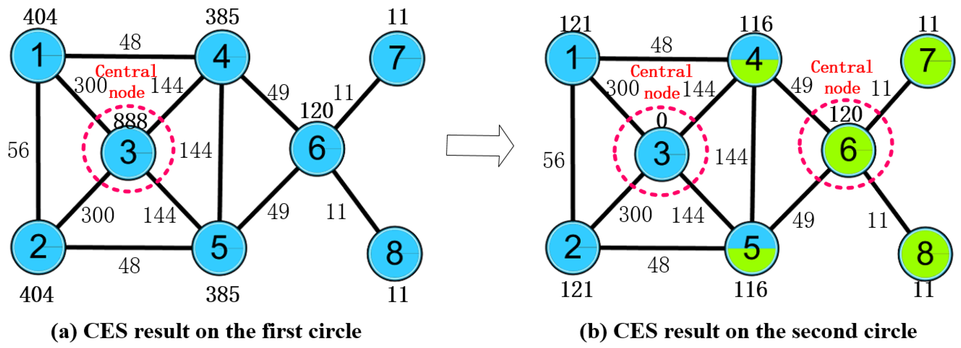 Molecules 23 02633 g003