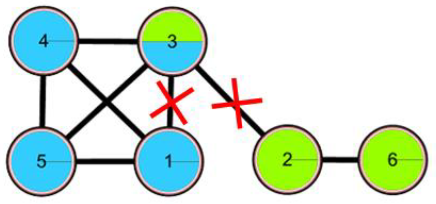 Molecules 23 02633 g004