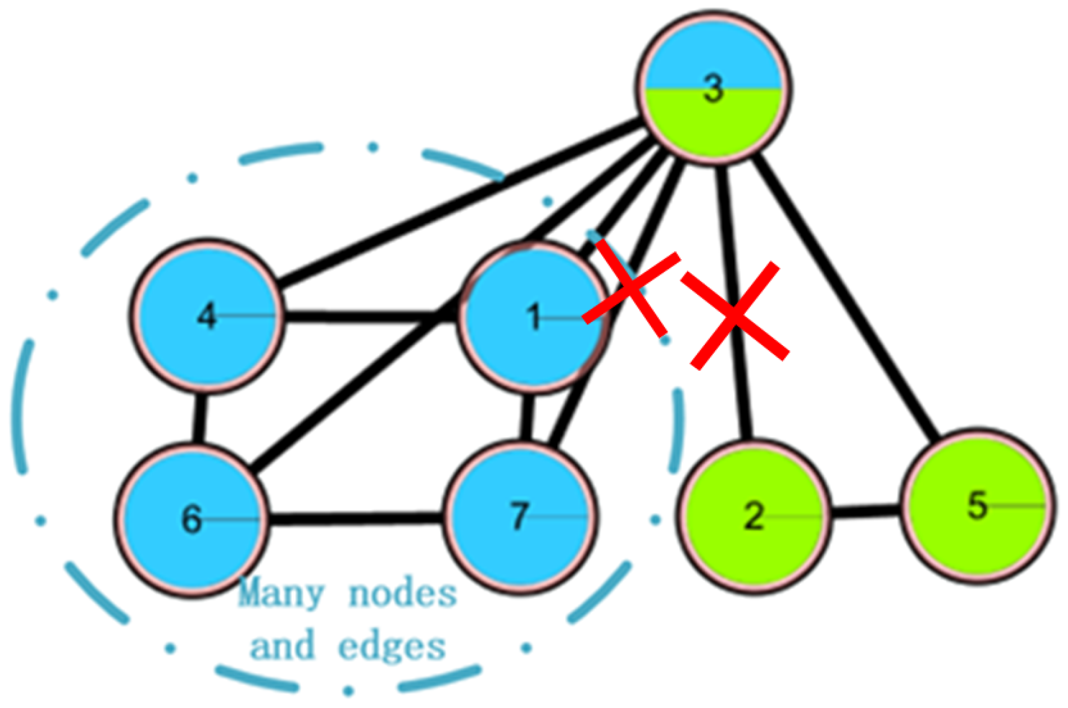 Molecules 23 02633 g005