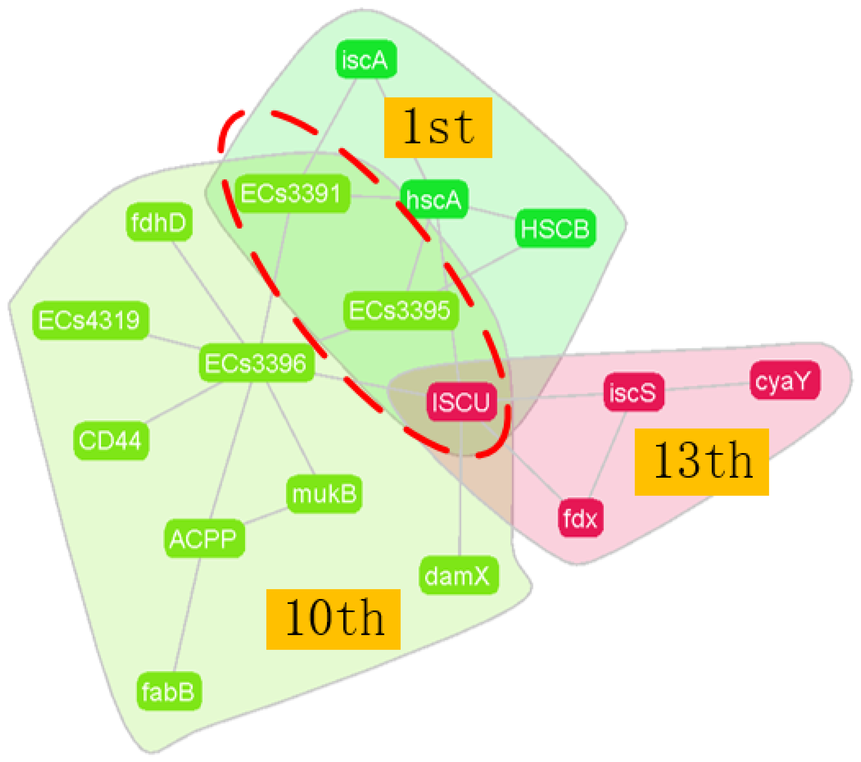 Molecules 23 02633 g008