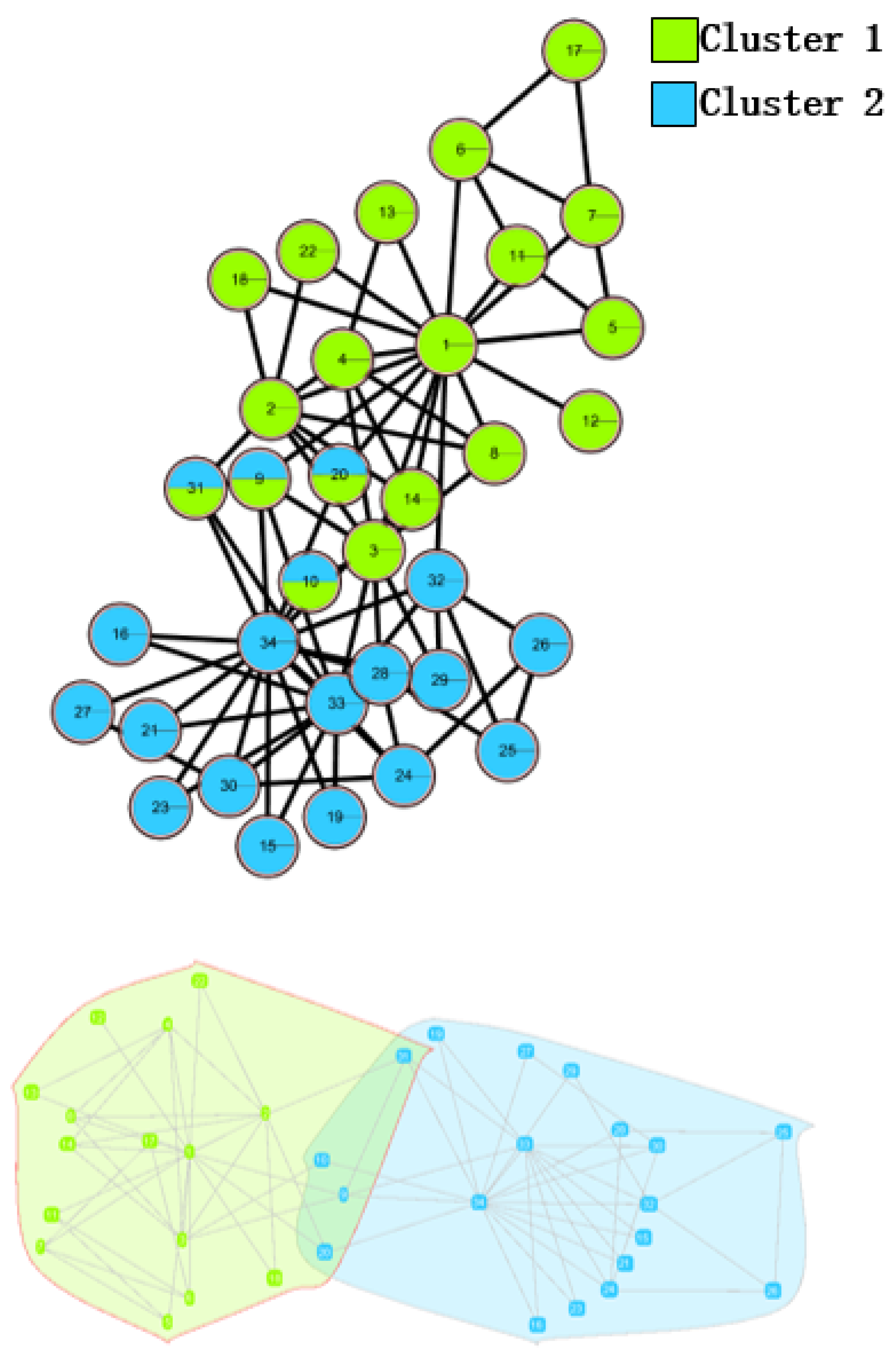 Molecules 23 02633 i002 Molecules 23 02633 i002