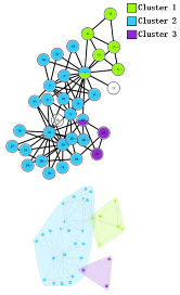 Molecules 23 02633 i003 Molecules 23 02633 i003