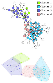 Molecules 23 02633 i006 Molecules 23 02633 i006