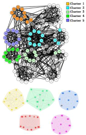 Molecules 23 02633 i008 Molecules 23 02633 i008