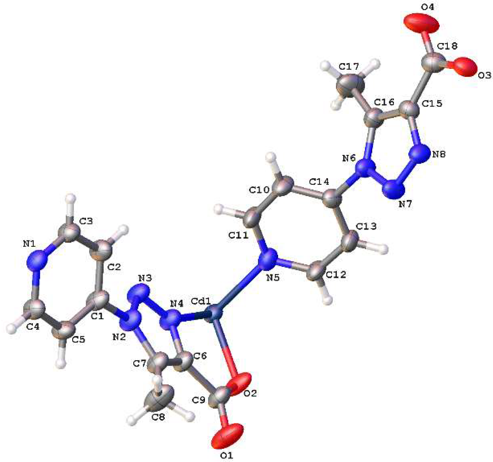 Molecules 23 02634 g005