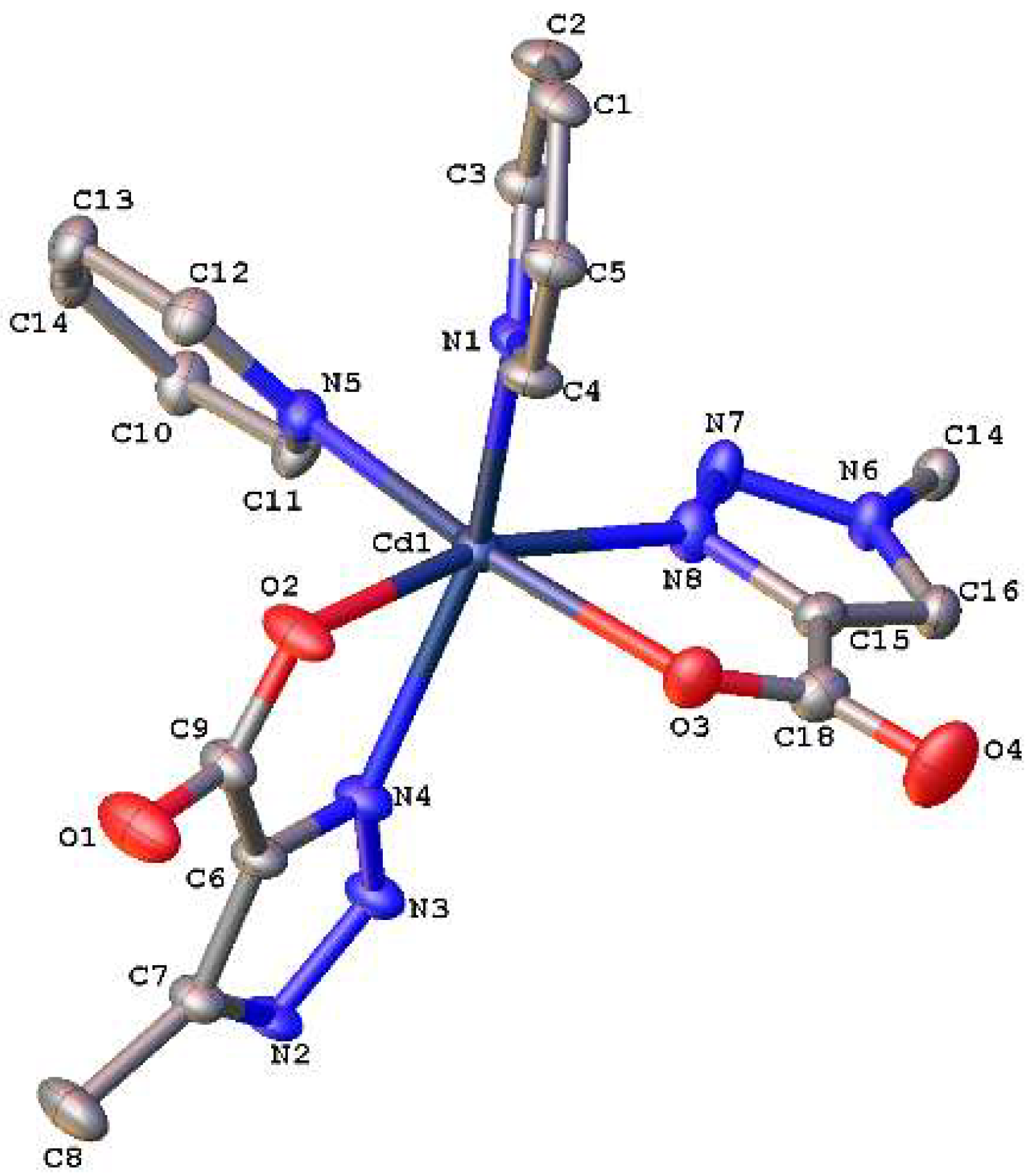 Molecules 23 02634 g006