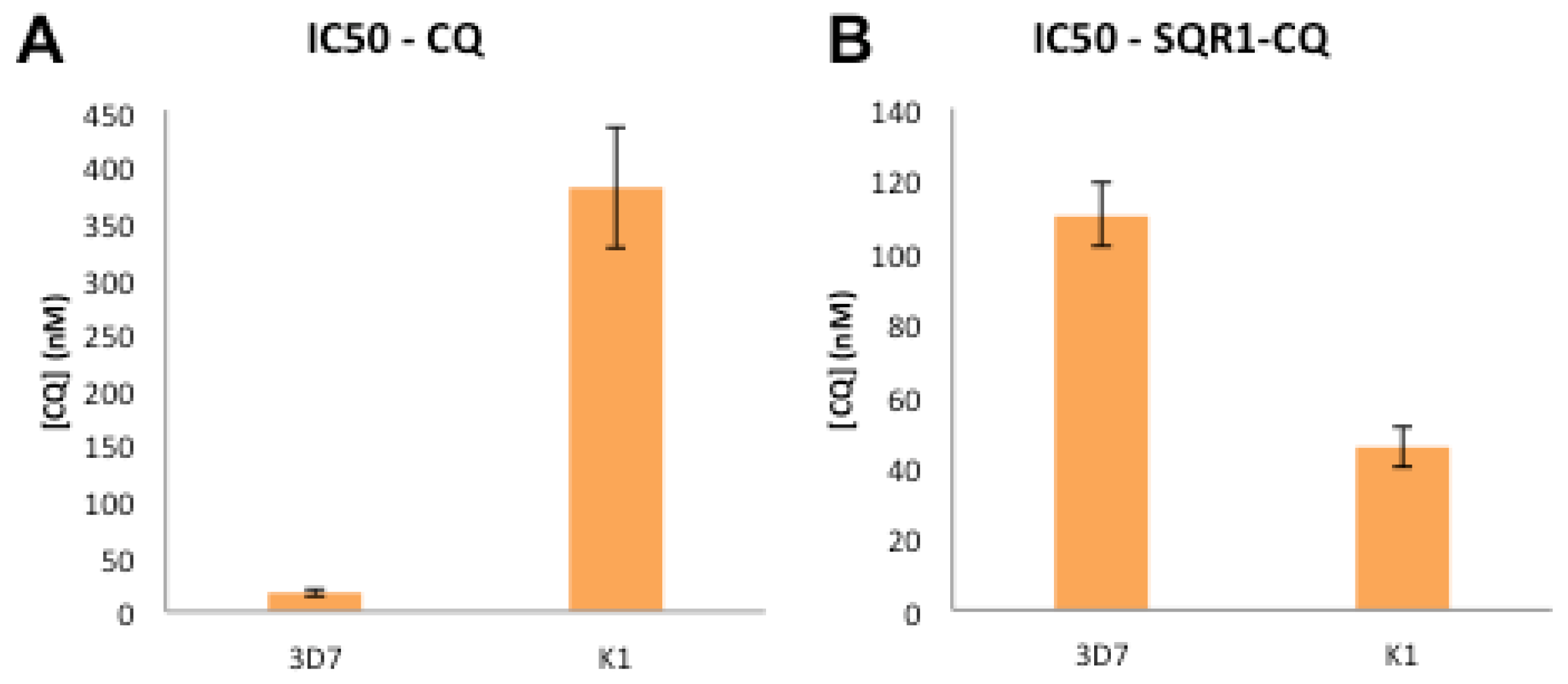 Molecules 23 02635 g004