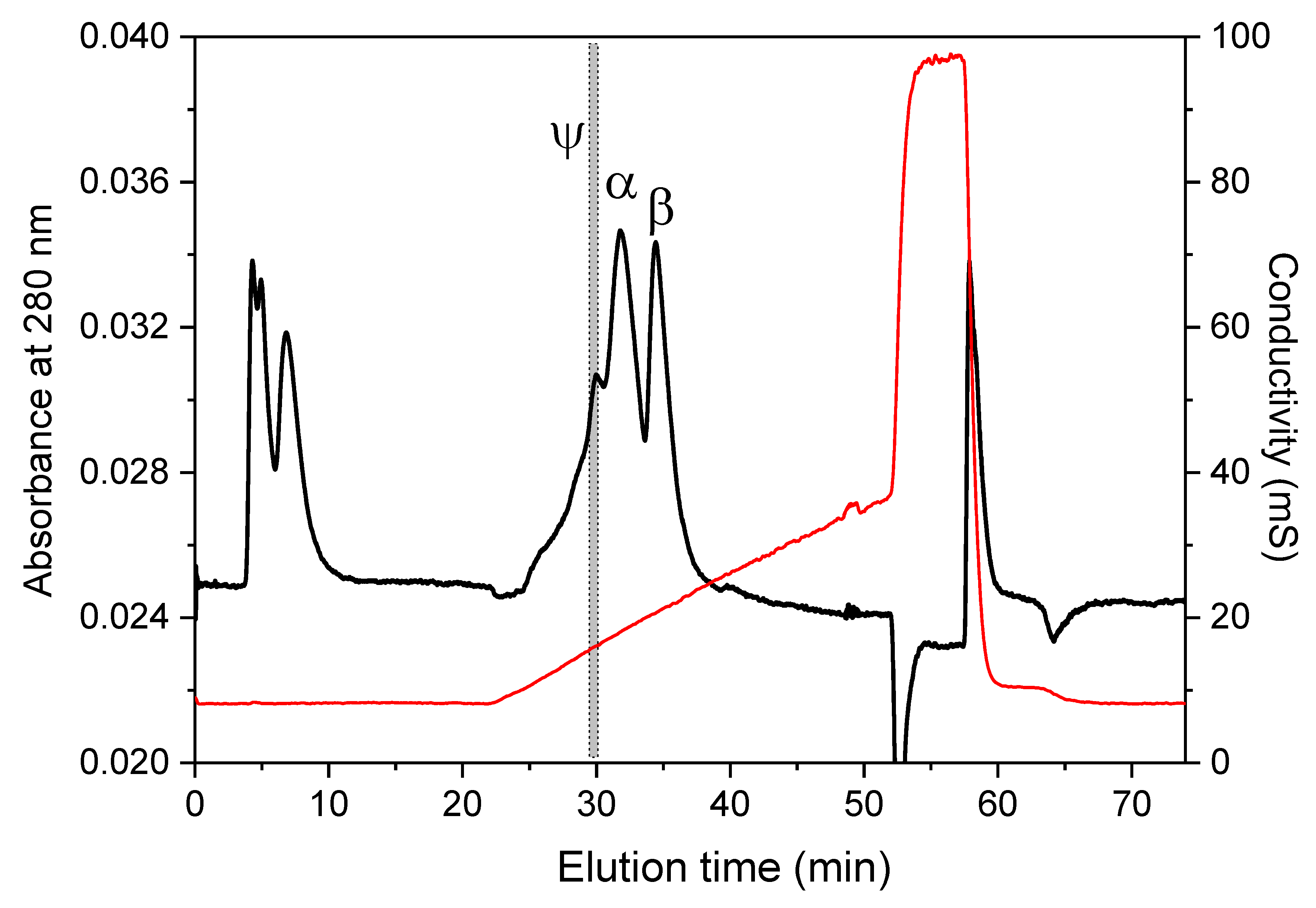 Molecules 23 02637 g002 Molecules 23 02637 g002