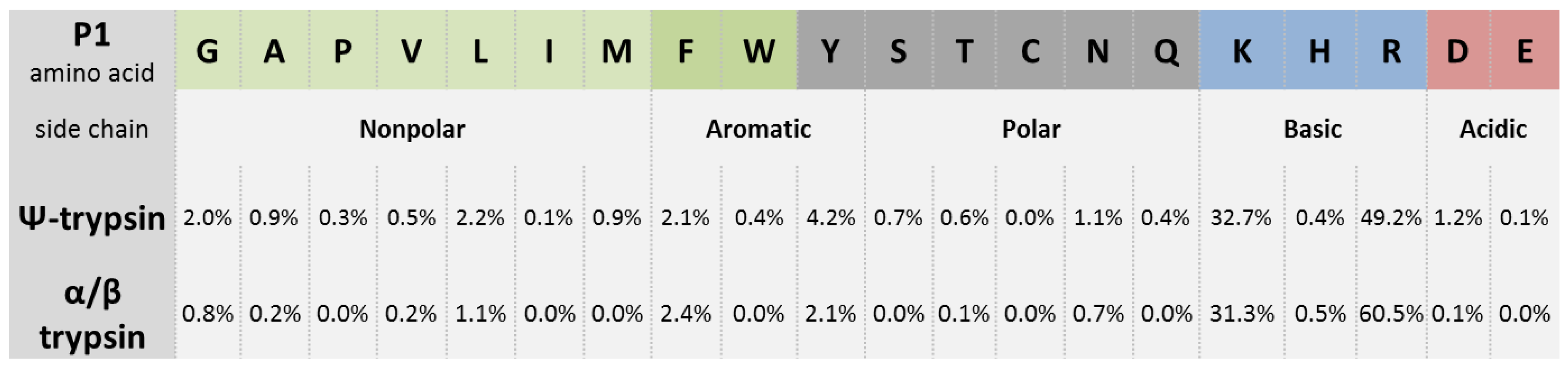 Molecules 23 02637 g004 Molecules 23 02637 g004