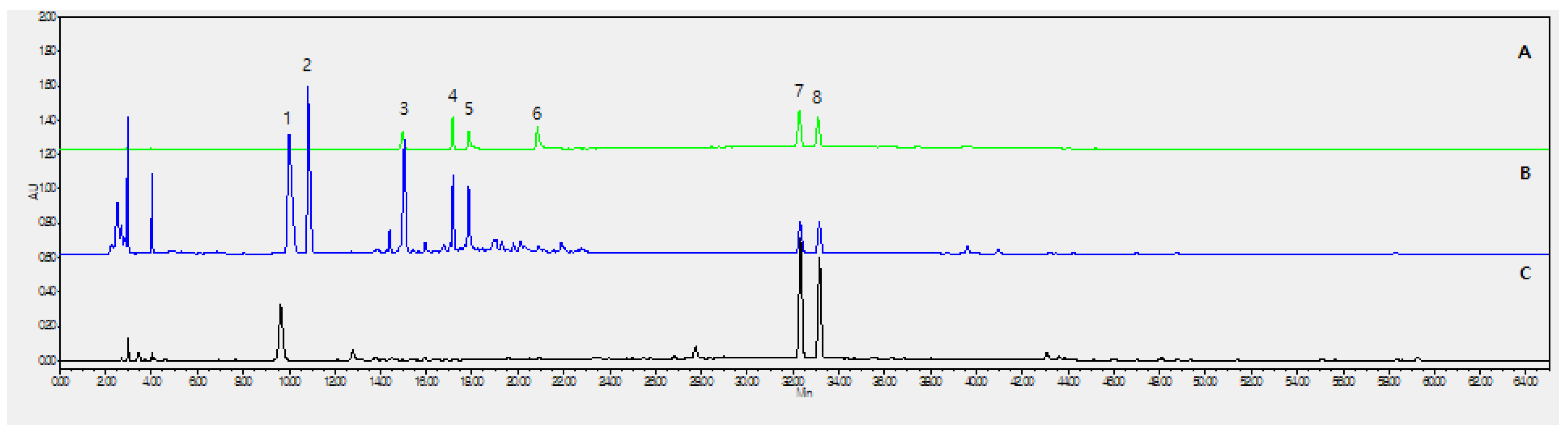 Molecules 23 02638 g001