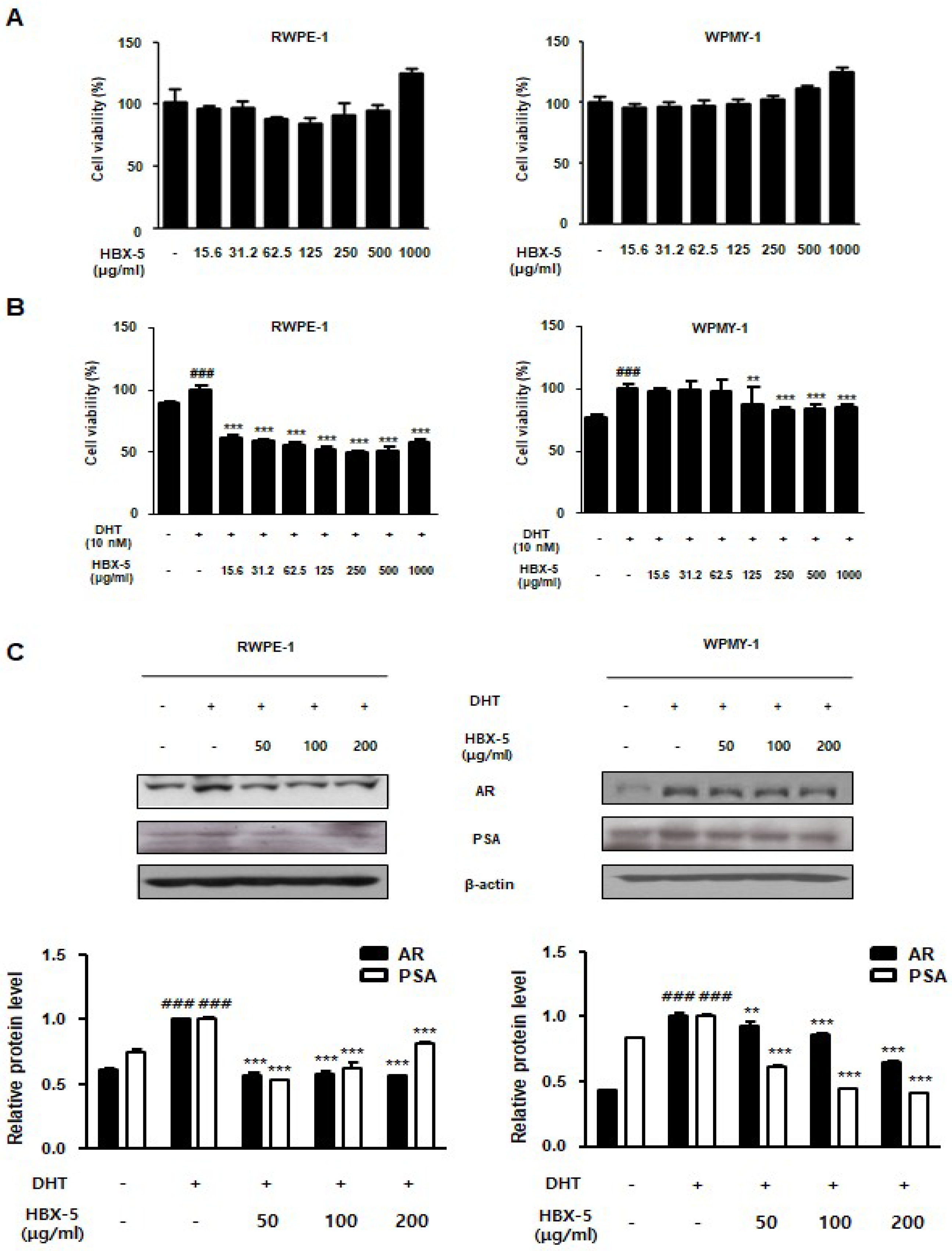 Molecules 23 02638 g009