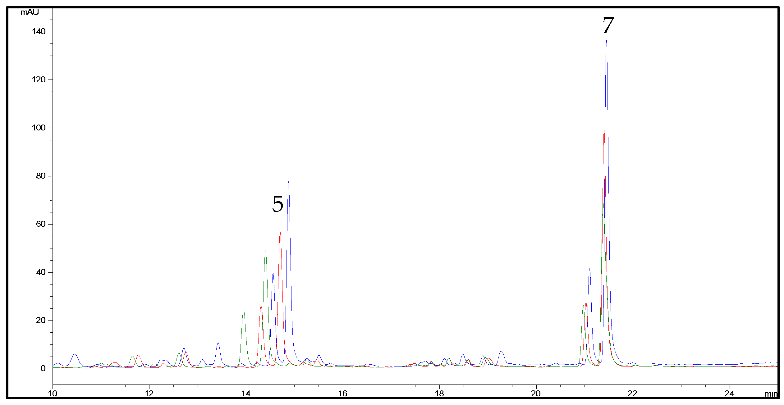 Molecules 23 02639 g004