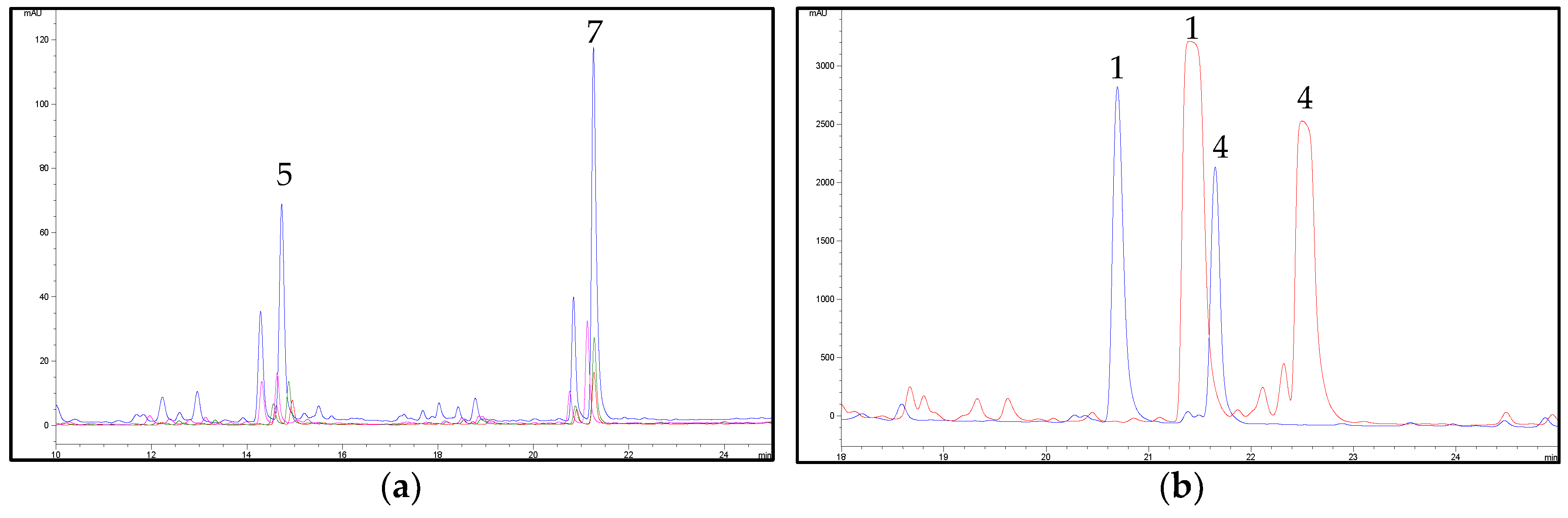 Molecules 23 02639 g005