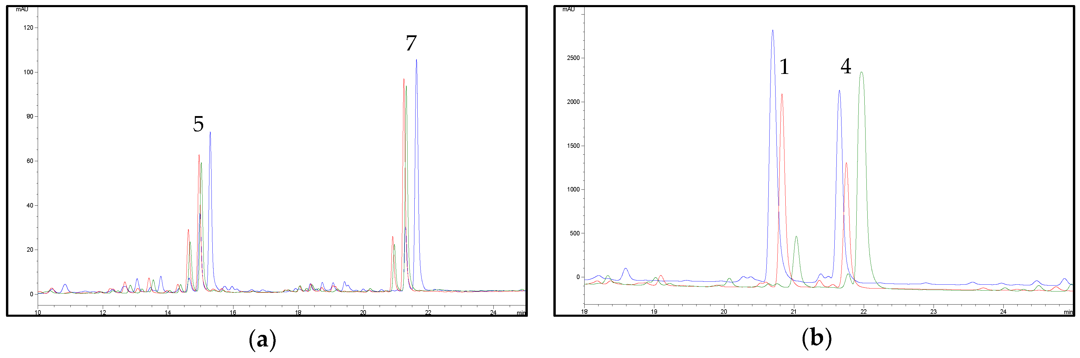 Molecules 23 02639 g006