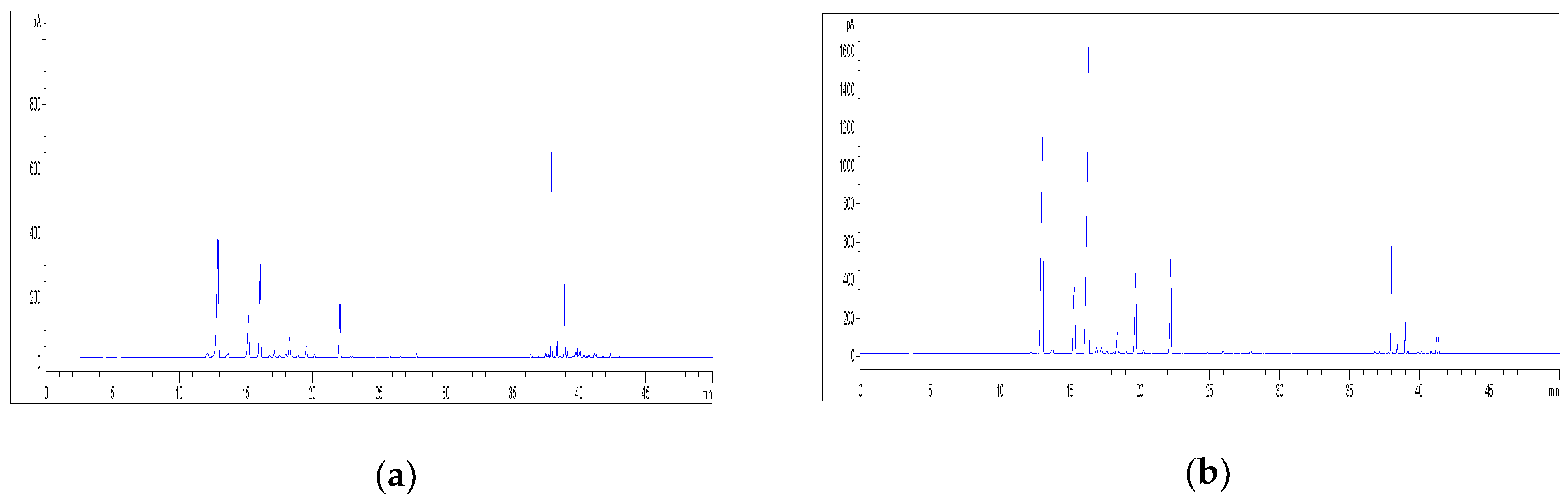 Molecules 23 02639 g008
