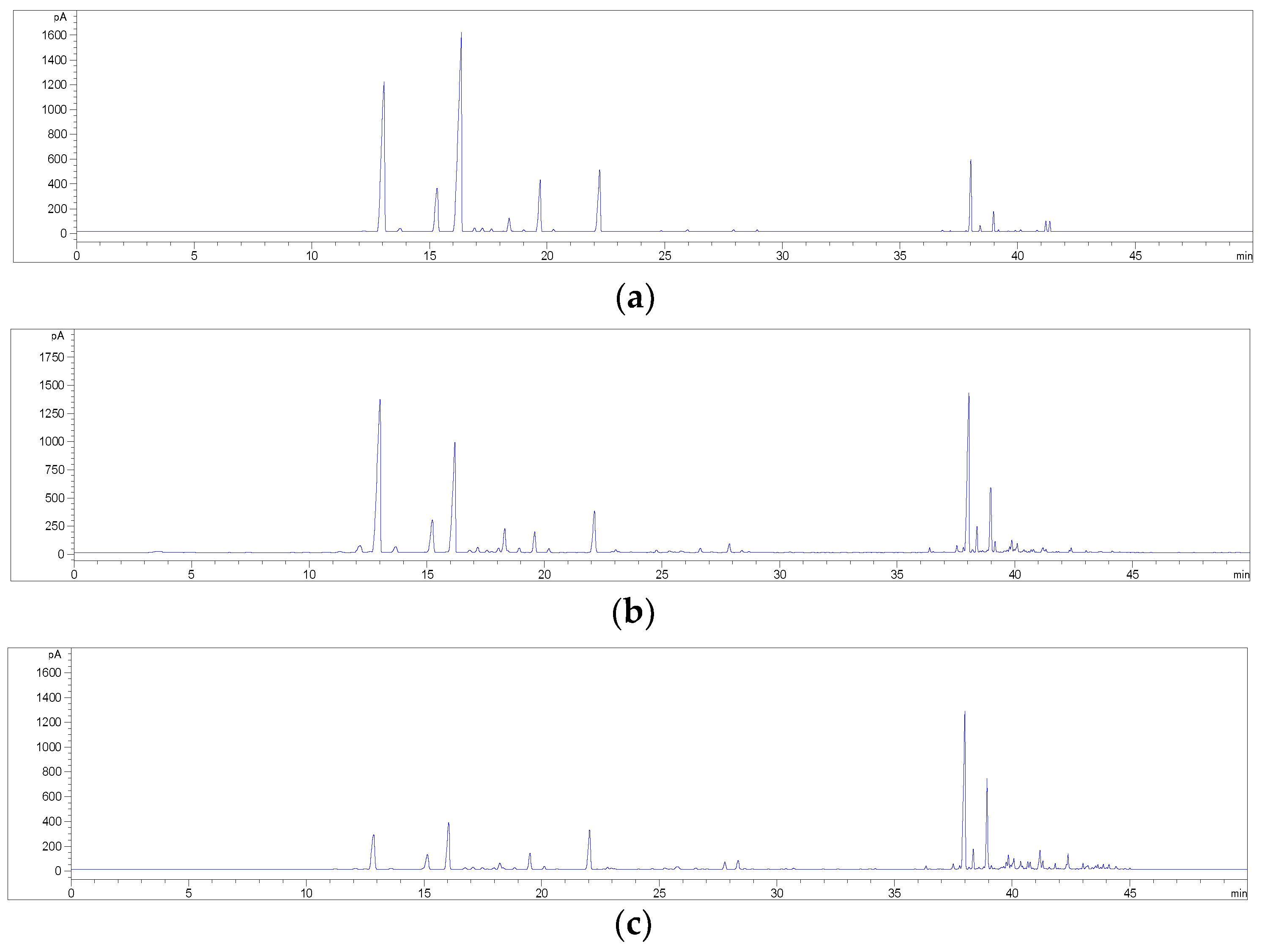 Molecules 23 02639 g009