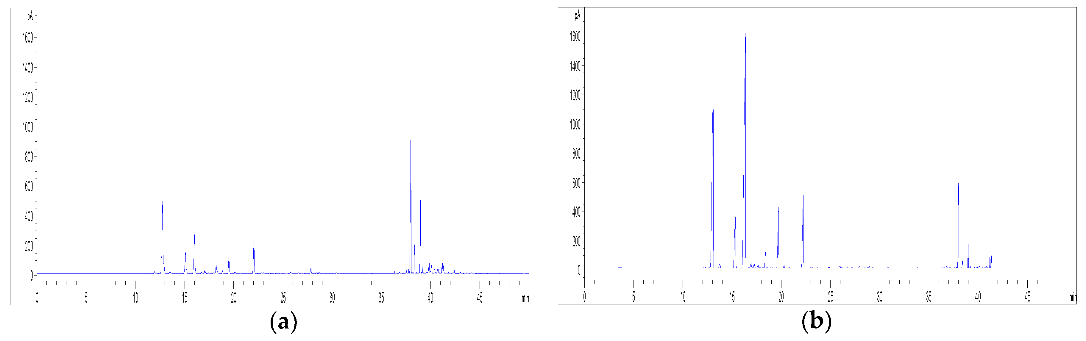 Molecules 23 02639 g010