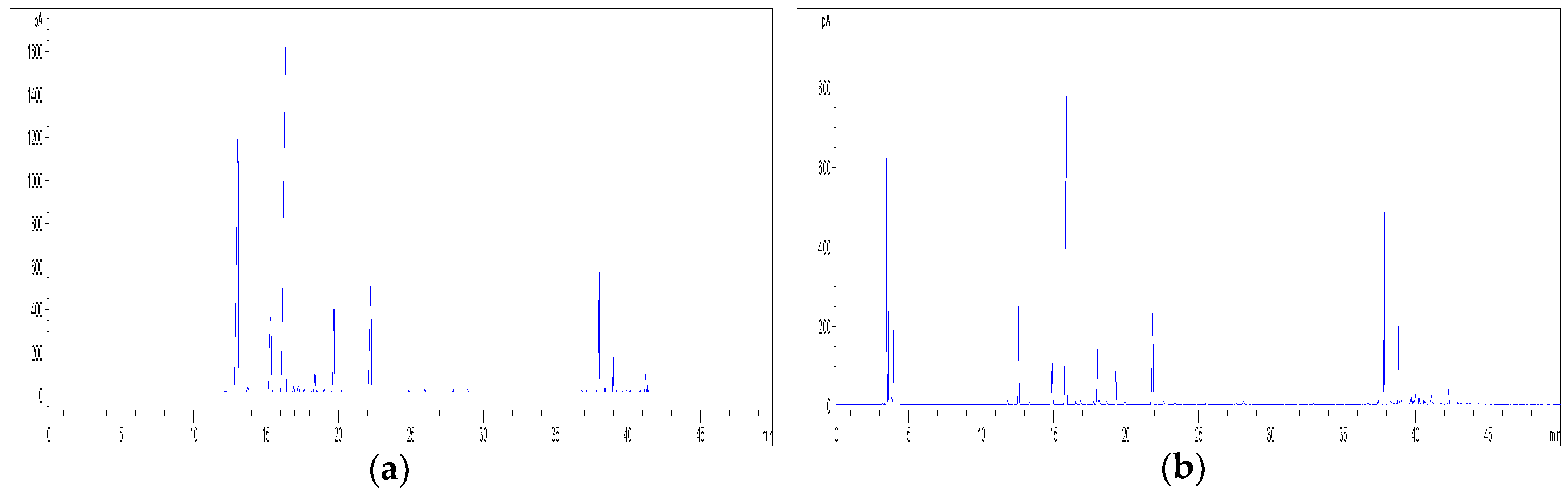 Molecules 23 02639 g011
