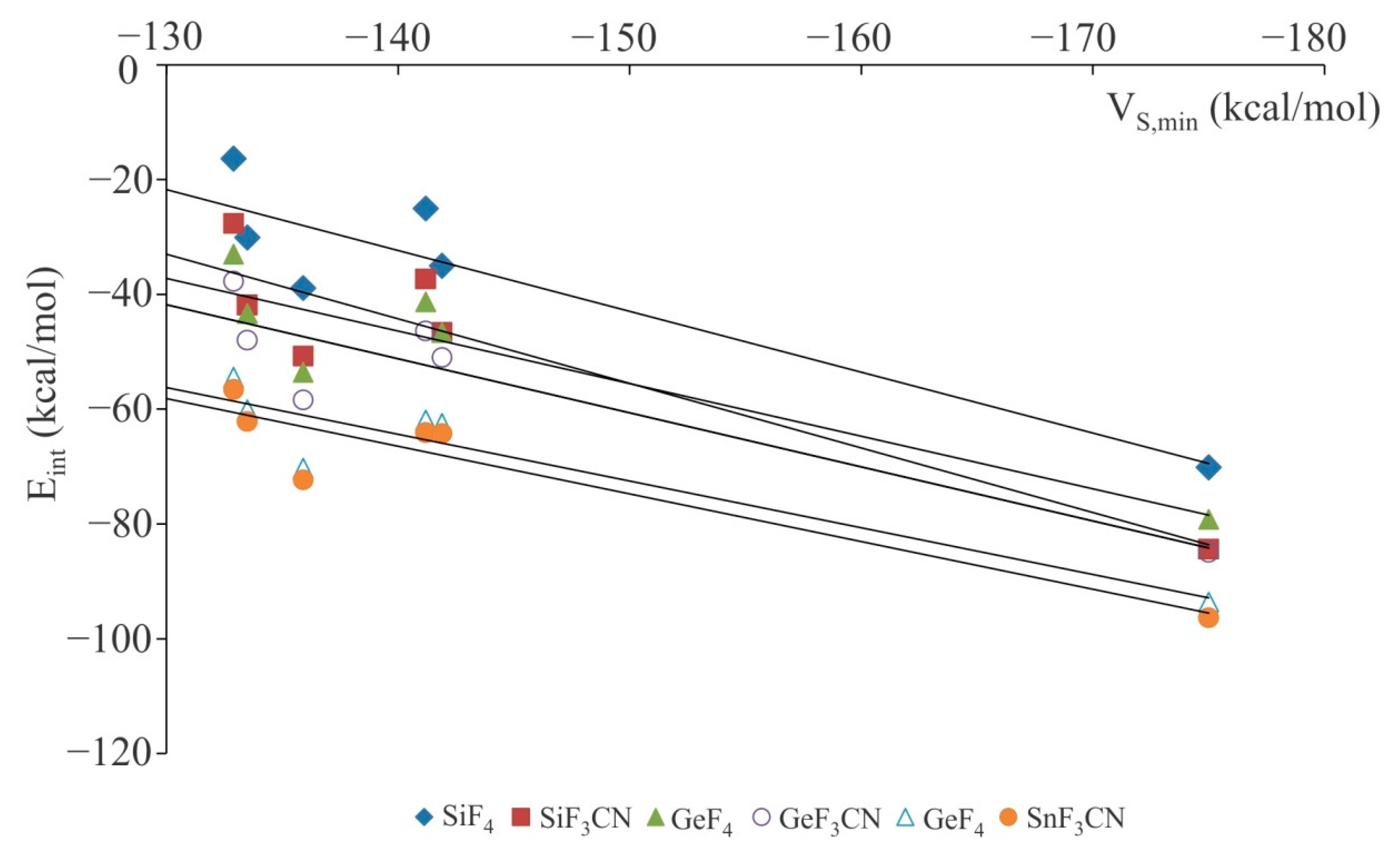 Molecules 23 02642 g002
