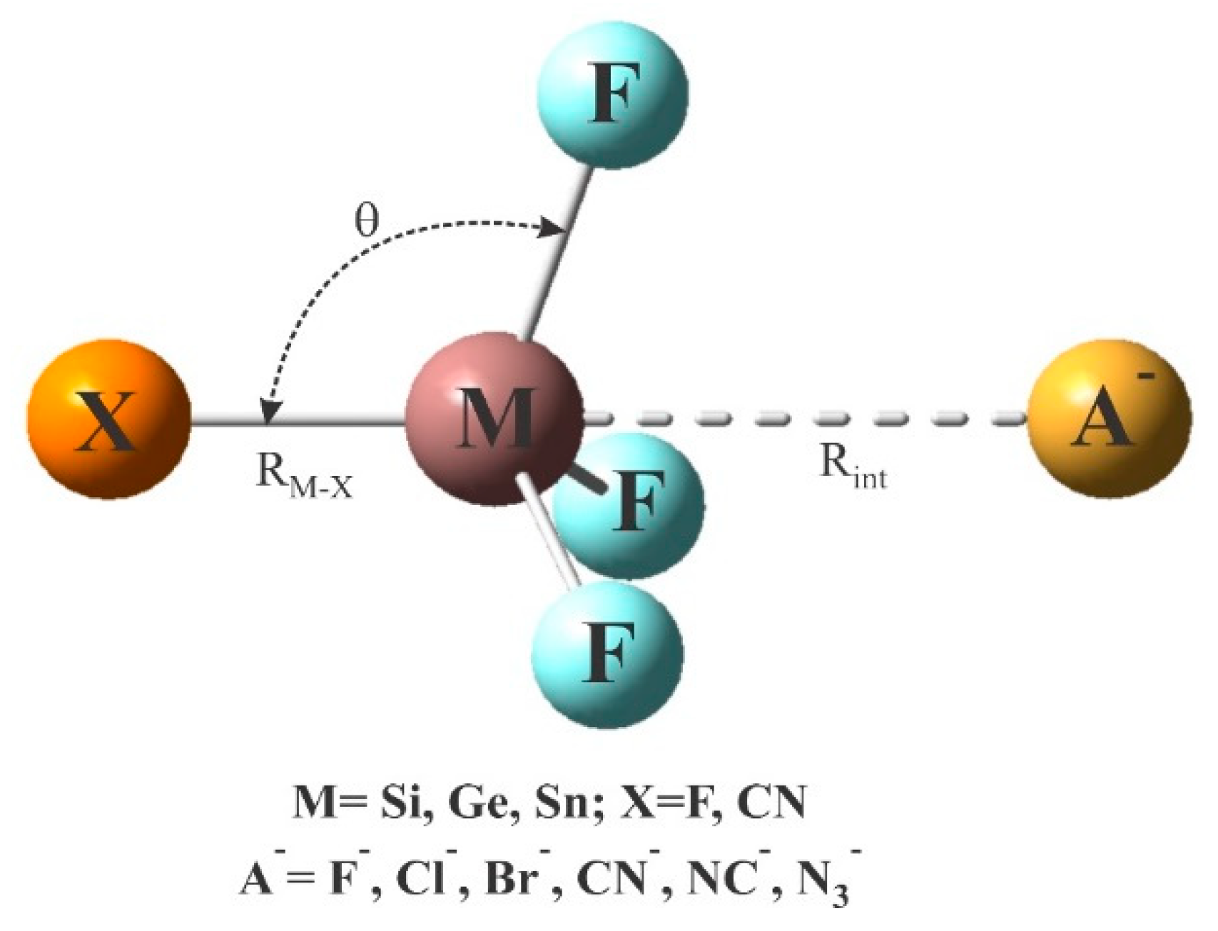Molecules 23 02642 sch001
