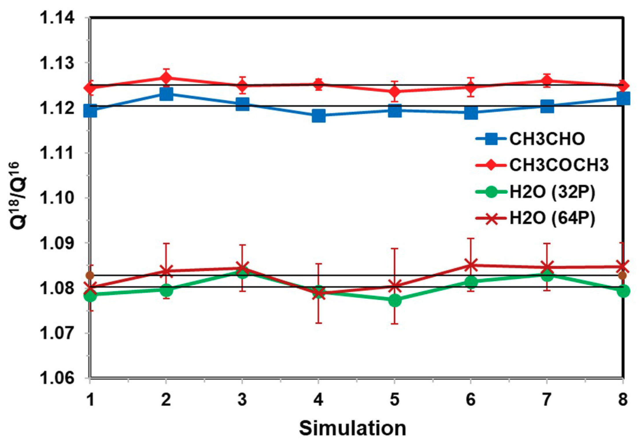 Molecules 23 02644 g004