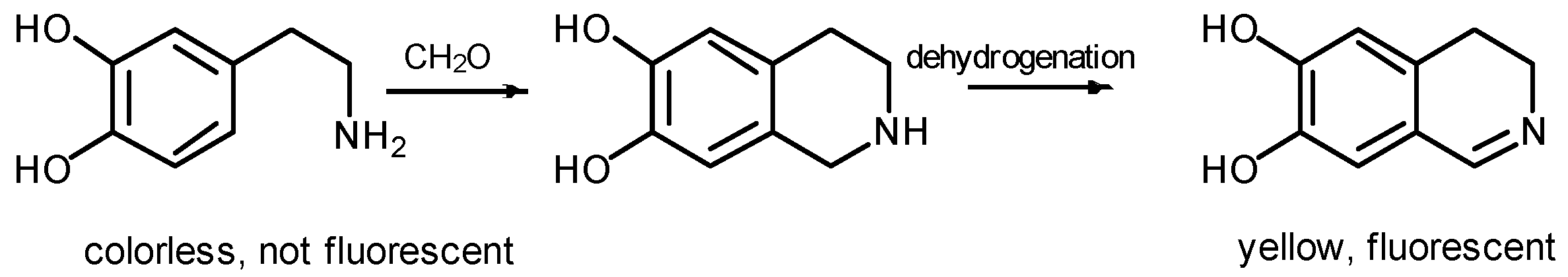 Molecules 23 02646 sch001