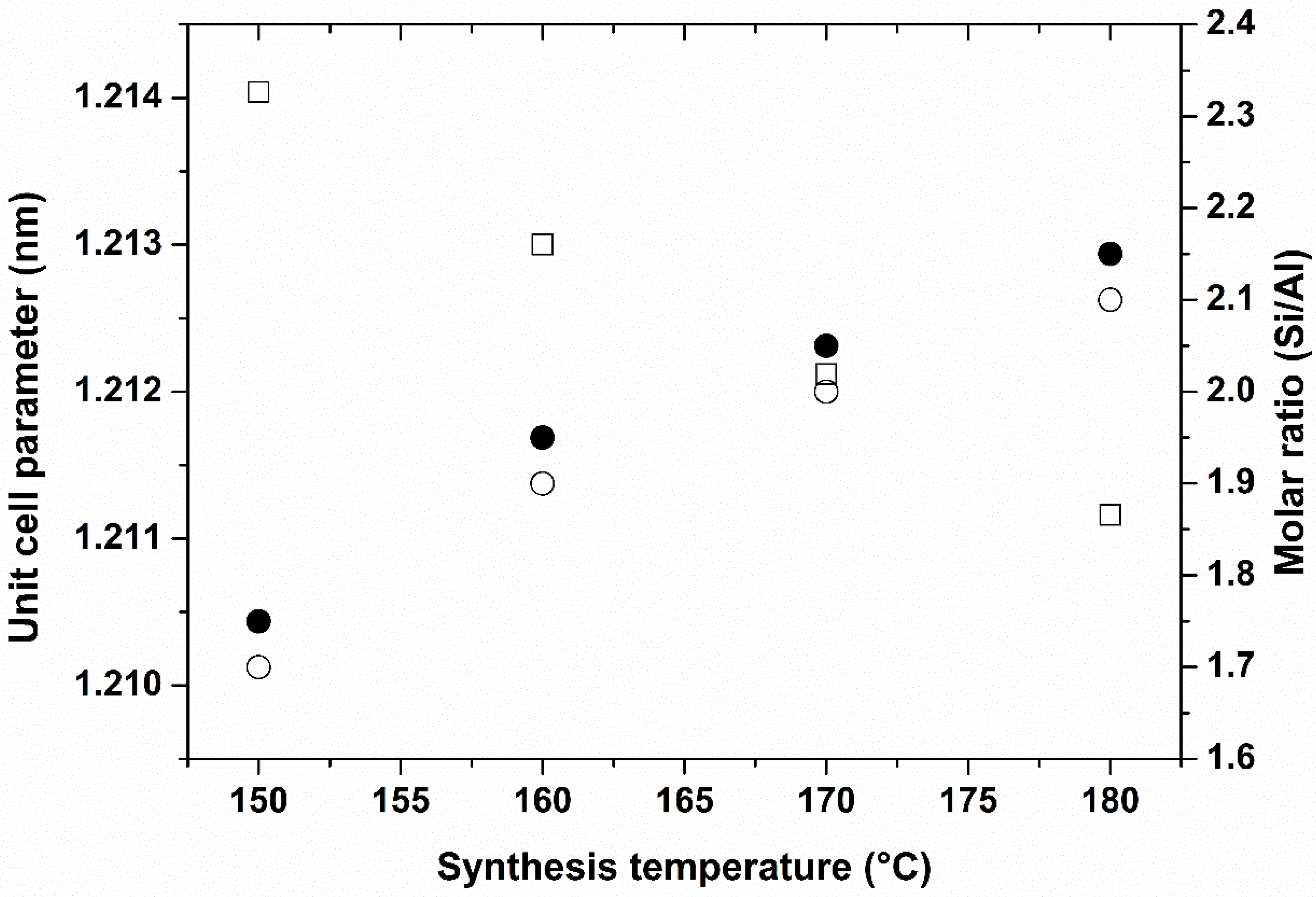 Molecules 23 02647 g002
