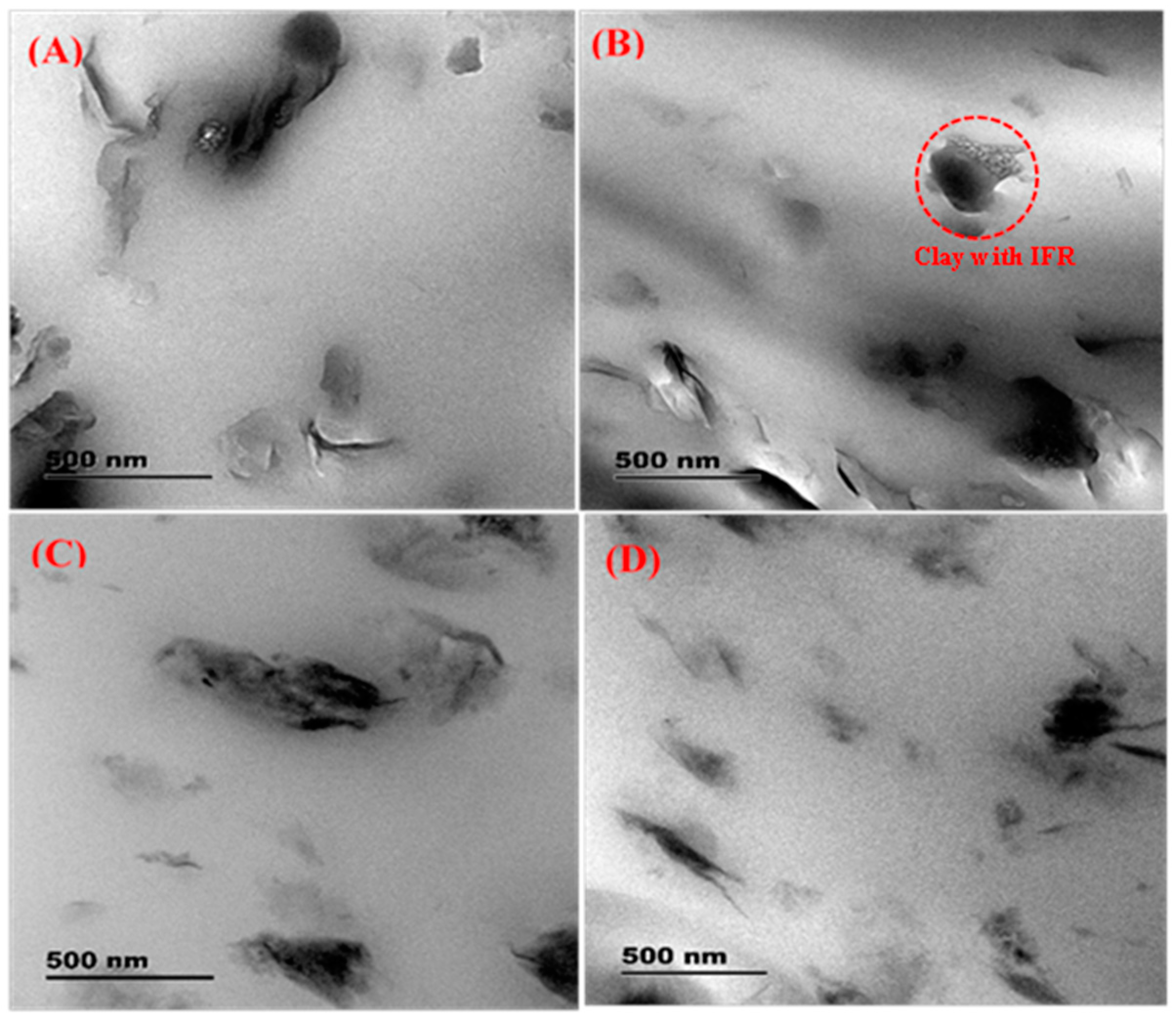 Molecules 23 02648 g003