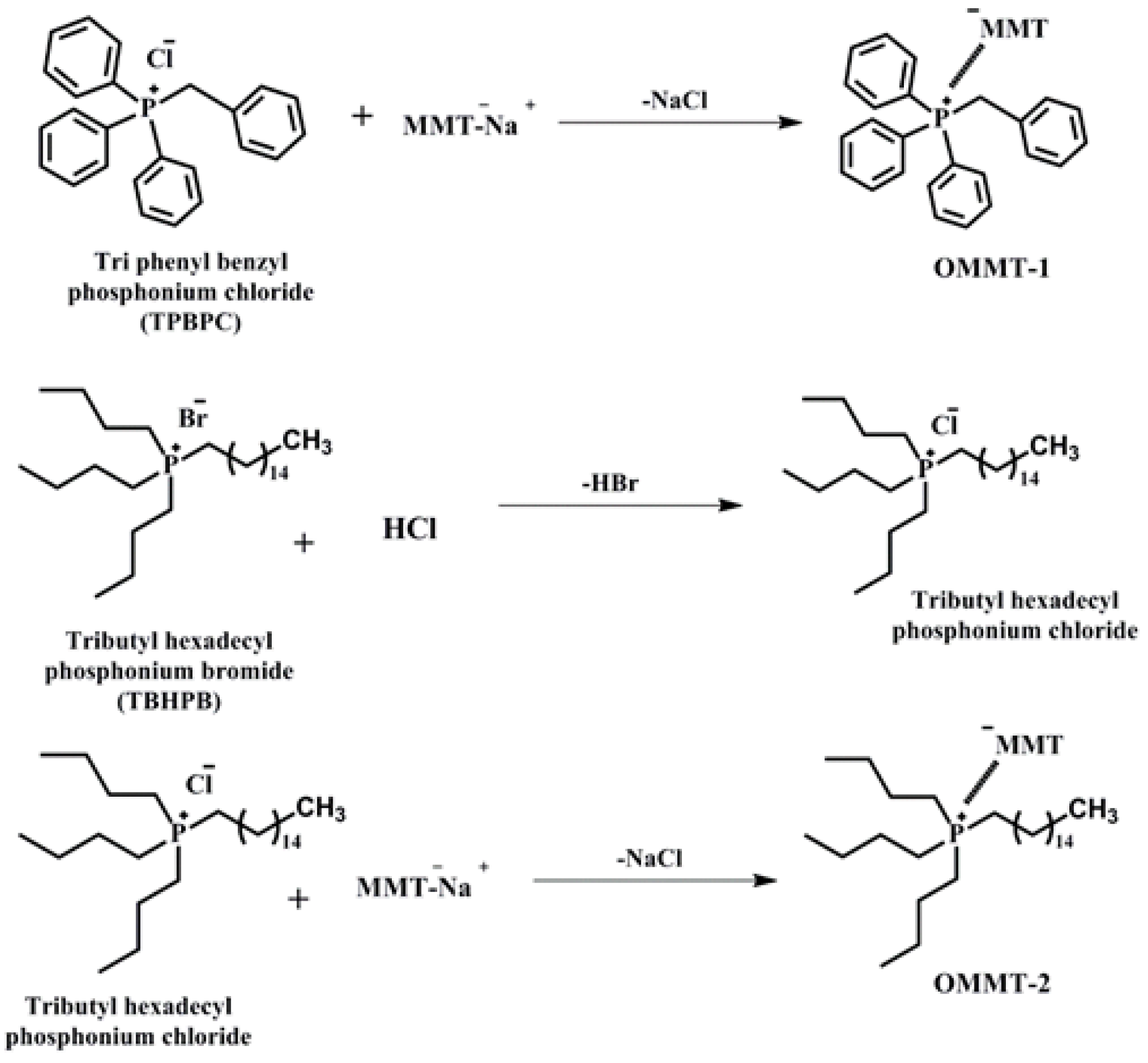 Molecules 23 02648 sch001
