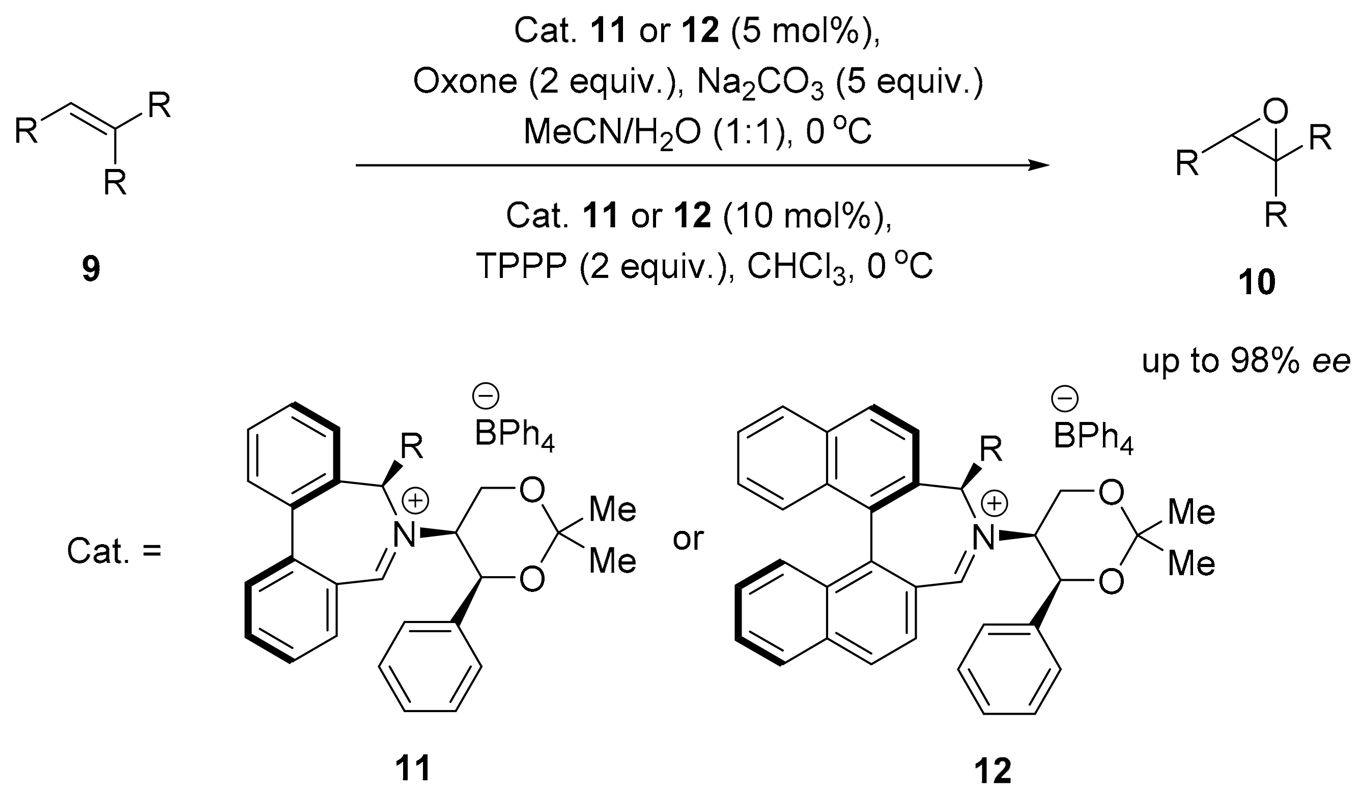 Molecules 23 02656 sch001