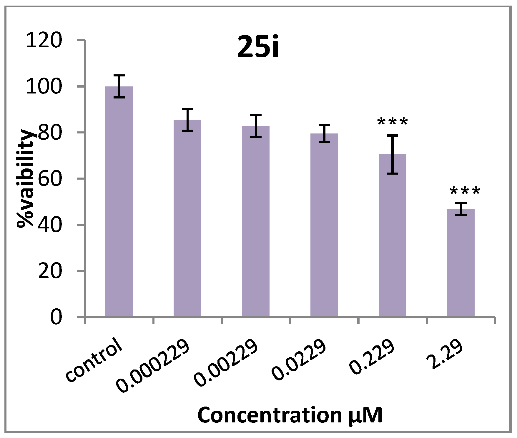 Molecules 23 02657 g002