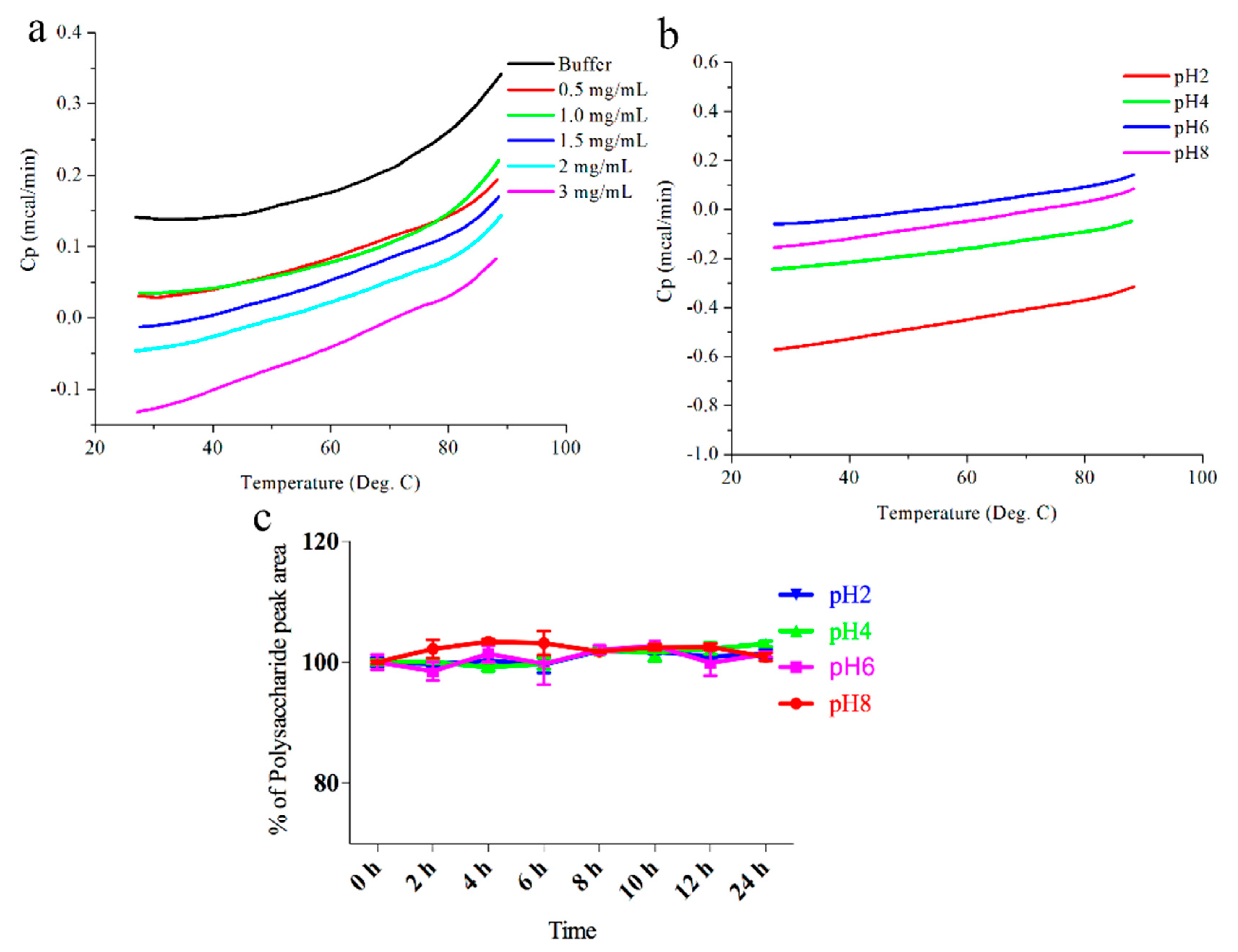 Molecules 23 02658 g002 Molecules 23 02658 g002