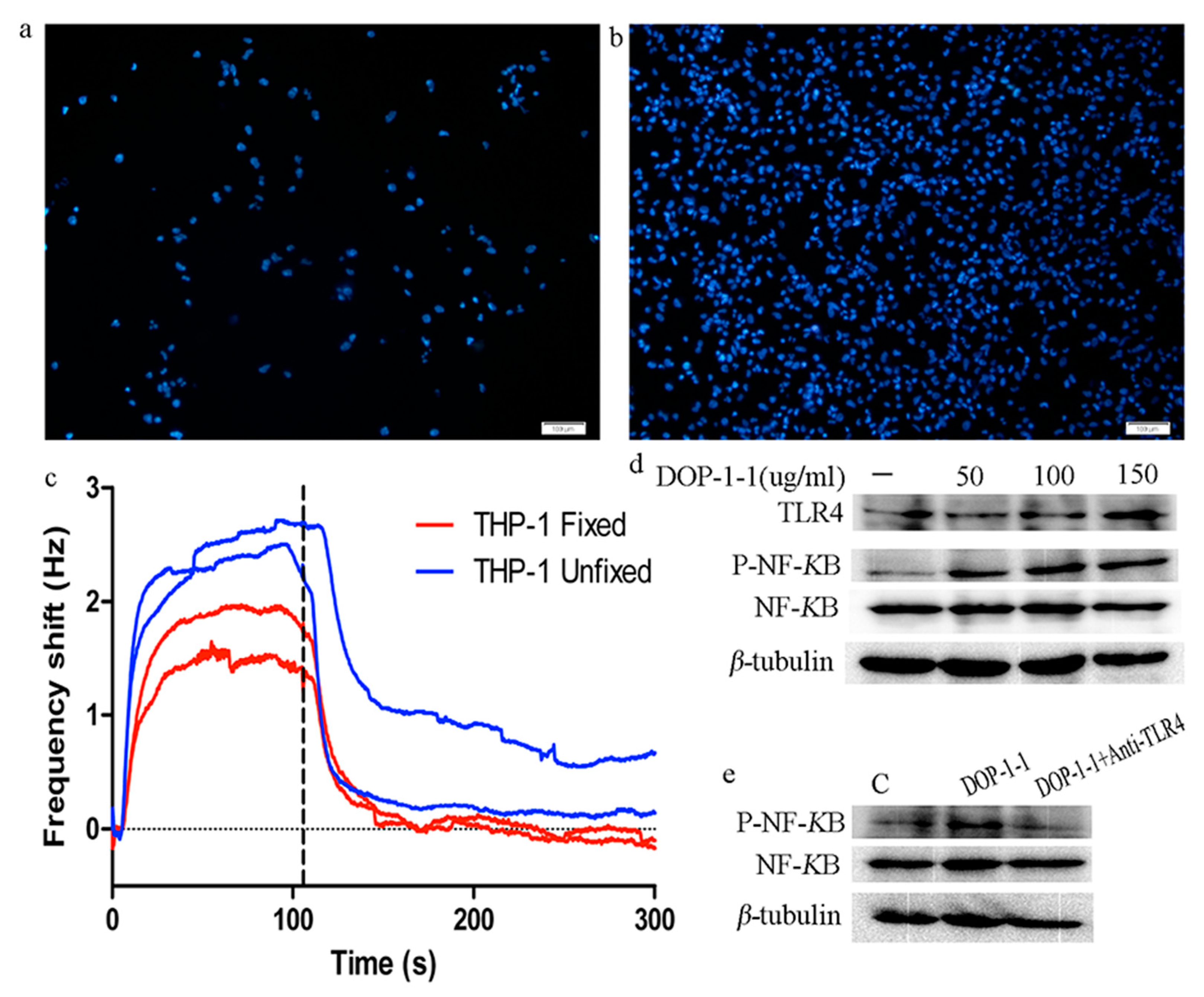 Molecules 23 02658 g005 Molecules 23 02658 g005