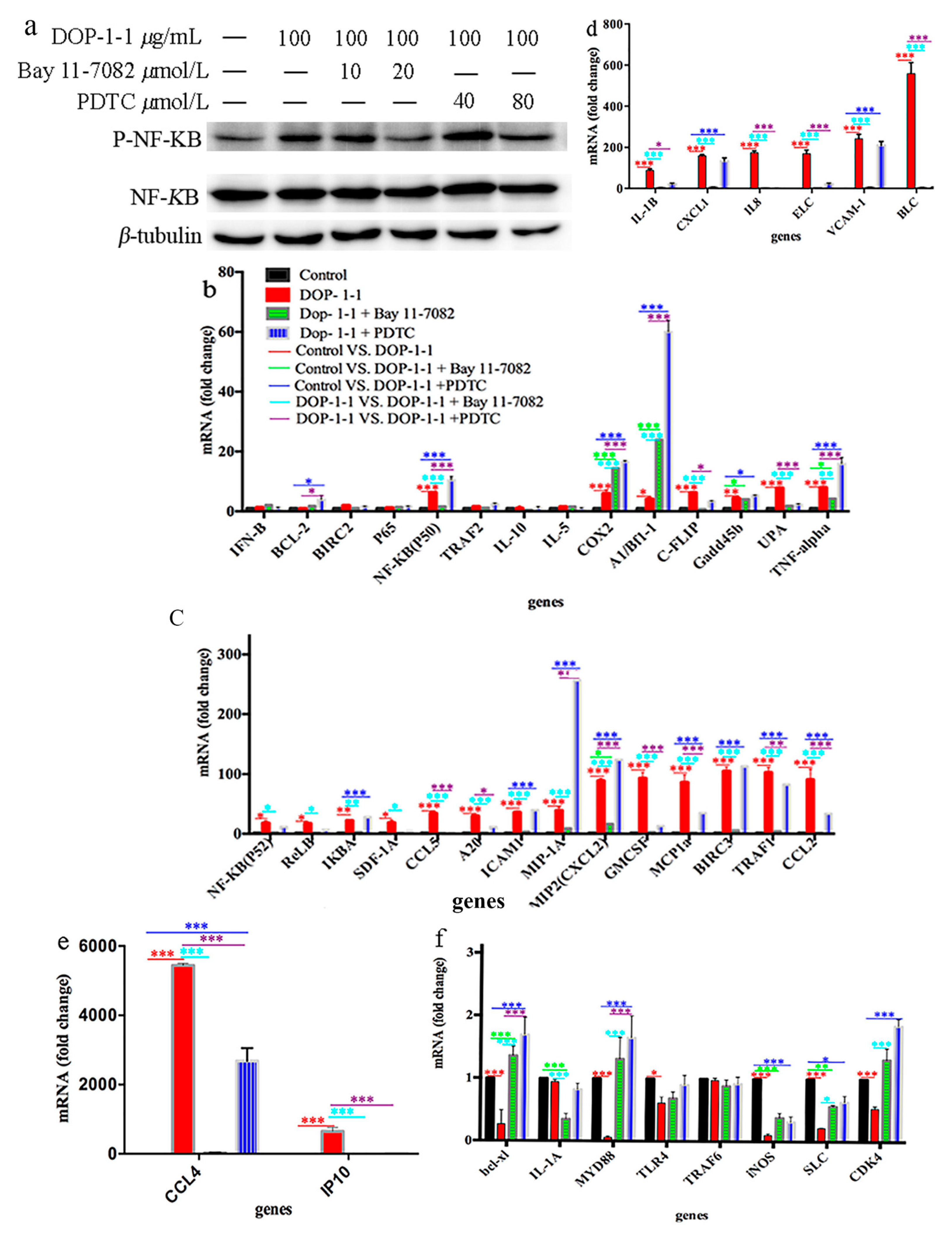Molecules 23 02658 g006 Molecules 23 02658 g006