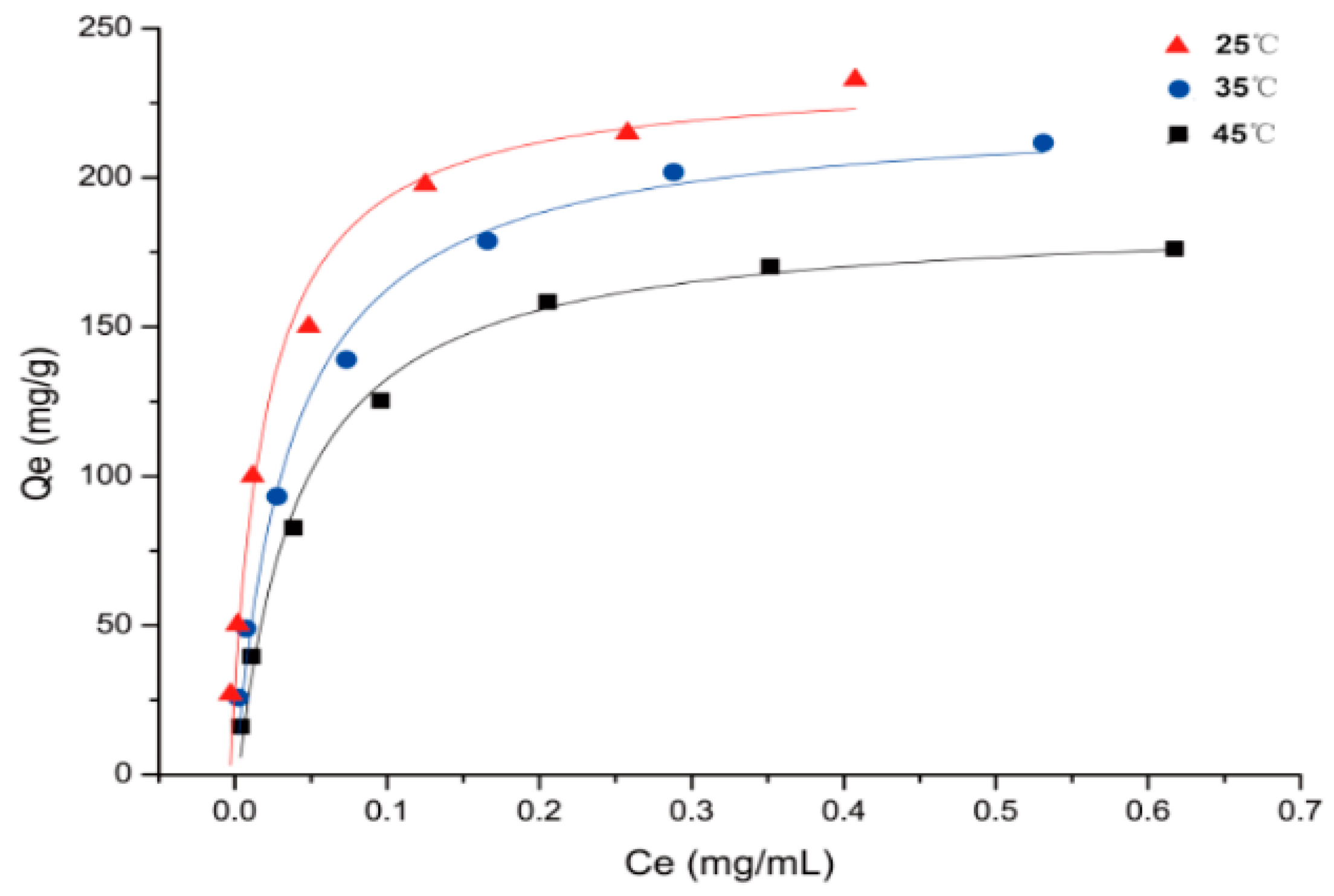 Molecules 23 02660 g002