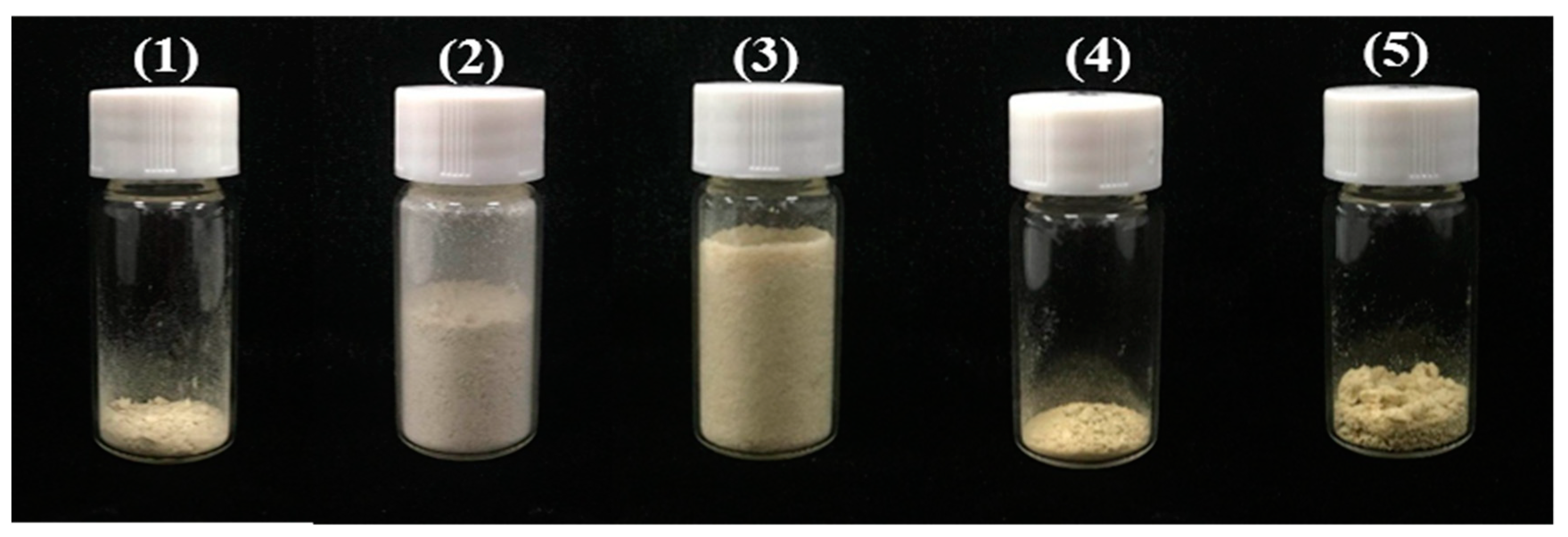 Molecules 23 02660 g006